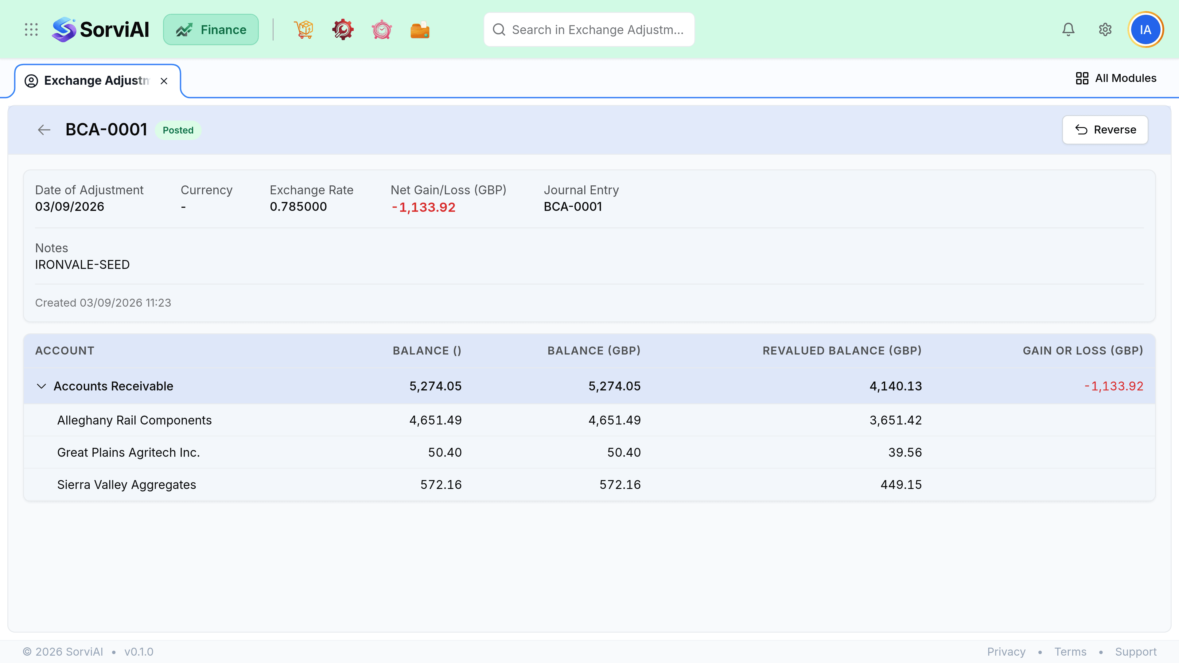 An open exchange adjustment, BCA-0001, showing the currency it revalued, the rate applied, its status and the gain or loss it posted.