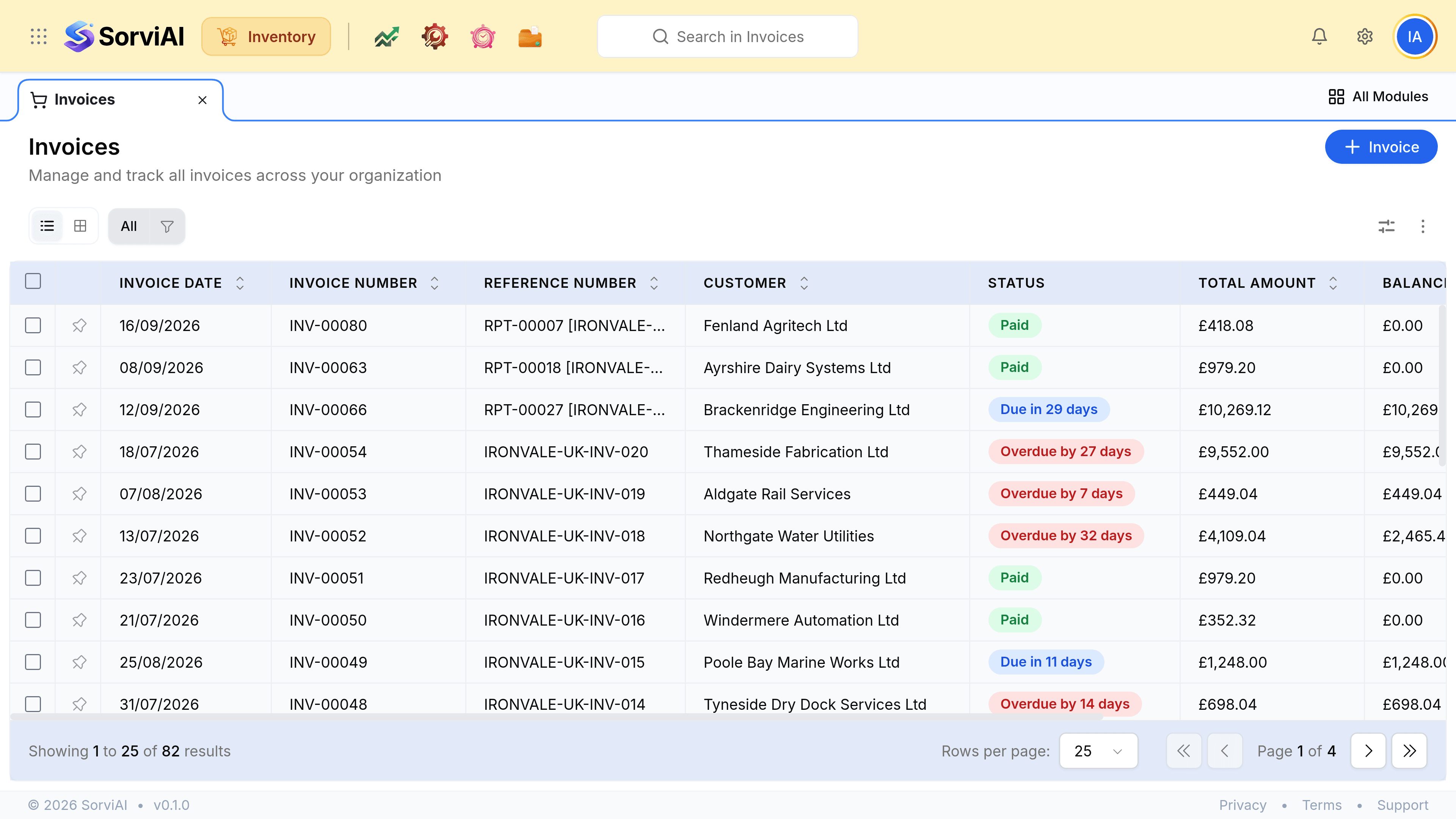 The Invoices list with its Invoice action and columns for Invoice Date, Invoice Number, Reference Number, Customer, Status, Total Amount, Balance Due and Due Date.