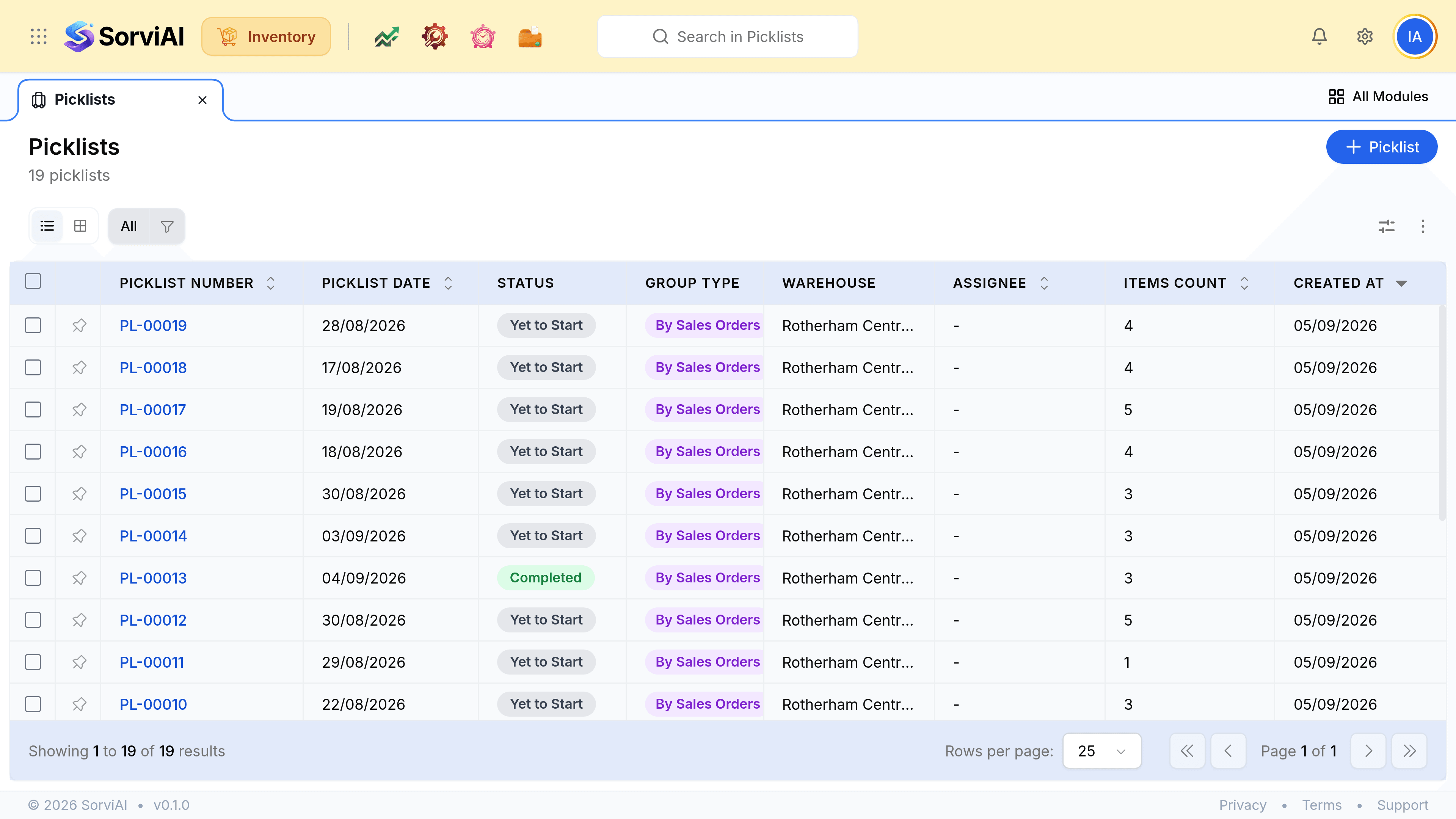 The Picklists list with its Picklist action, and columns for Picklist number, Date, Status, Group, Warehouse, Assignee and Items.