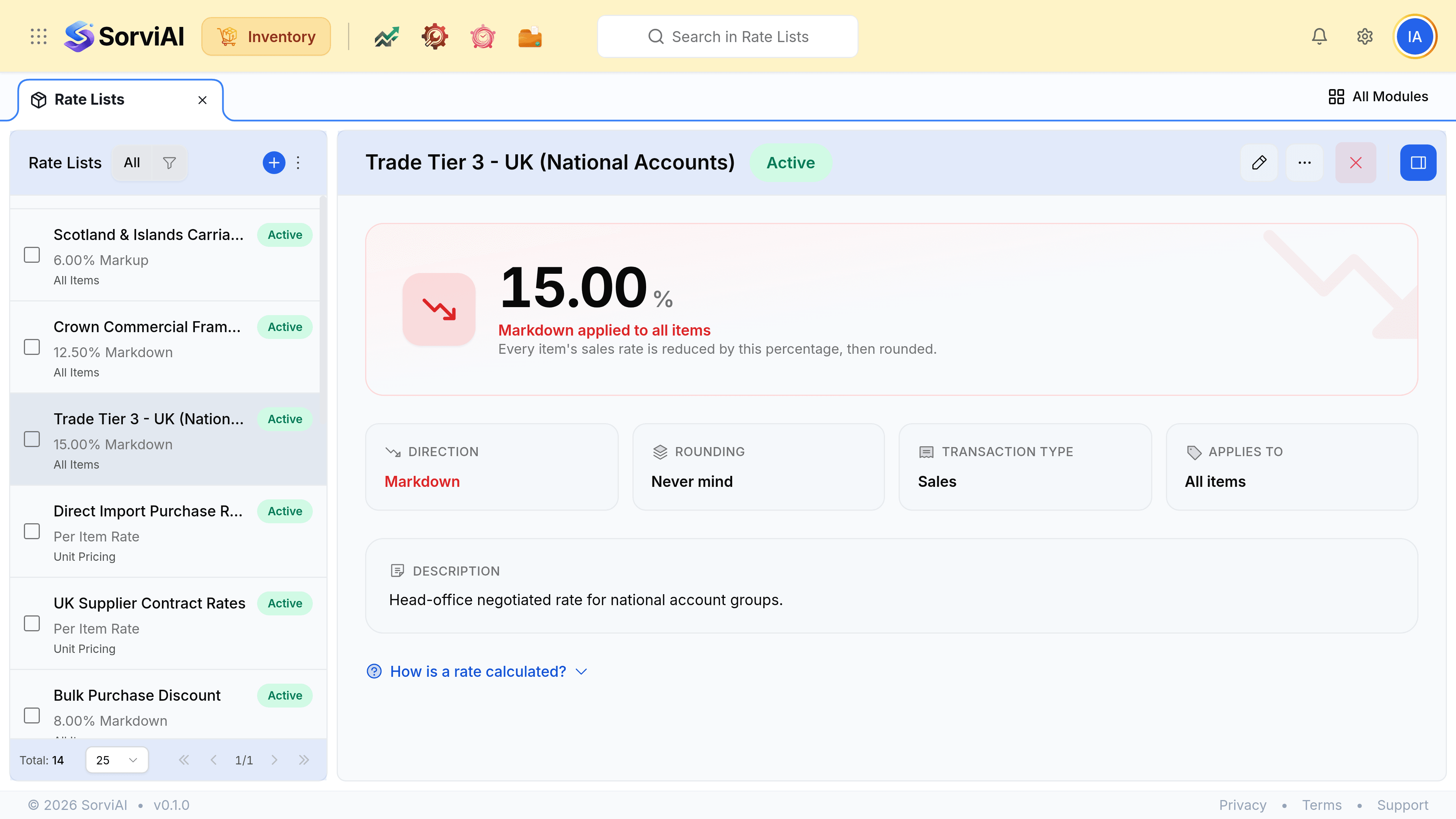 The record for Trade Tier 3 UK National Accounts, marked Active. A large panel reads 15.00 per cent, Markdown applied to all items, every item's sales rate is reduced by this percentage then rounded. Four tiles beneath read Direction Markdown, Rounding Never mind, Transaction Sales and Applies To All items. A Description panel reads Head-office negotiated rate for national account groups, above a How is a rate calculated link. An Activity Panel on the right shows one entry, Created rate list.