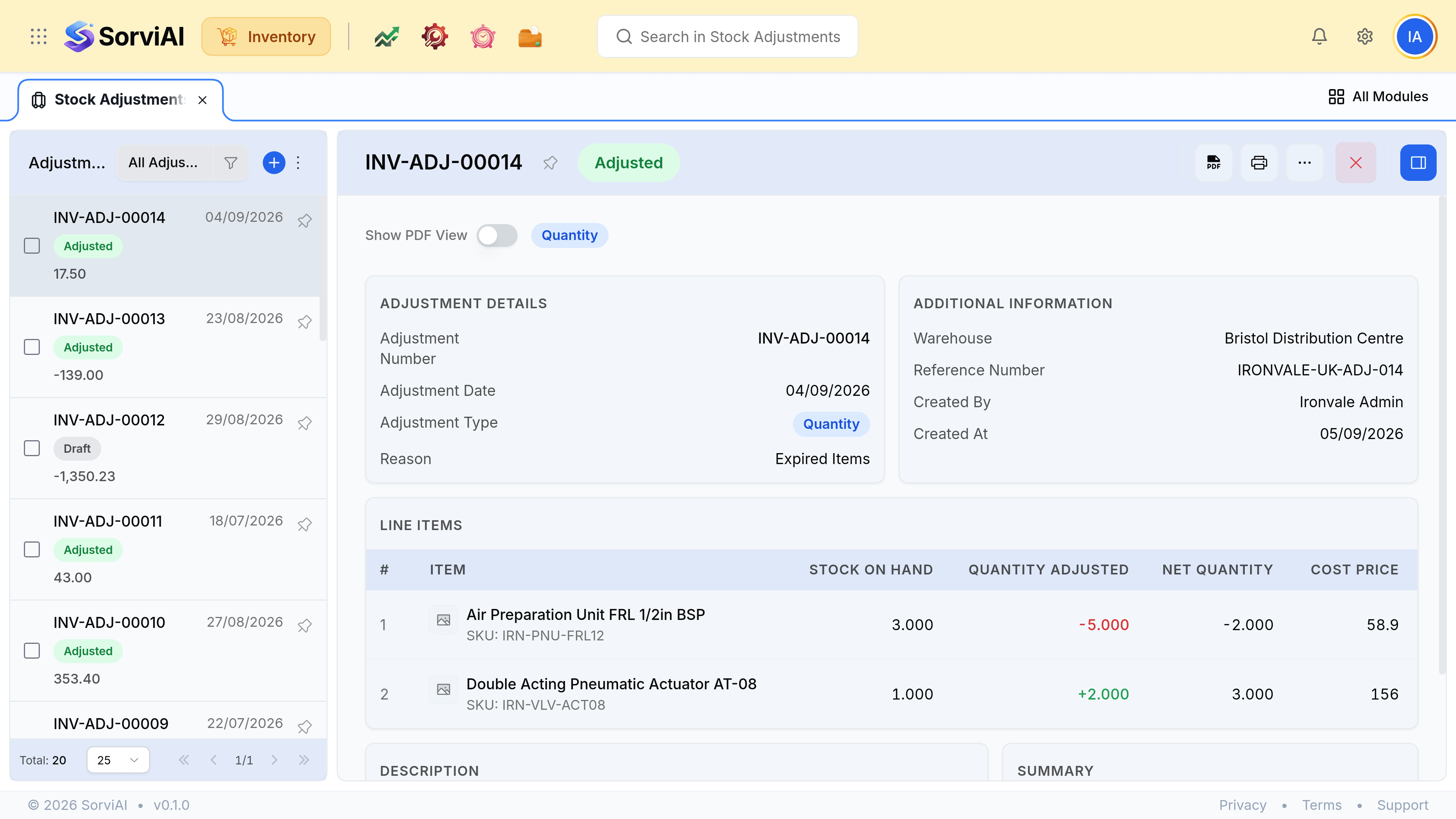 A stock adjustment record showing its number, reason, warehouse and status, with the adjusted line items listed beneath and an activity panel at the right recording who created it and when.