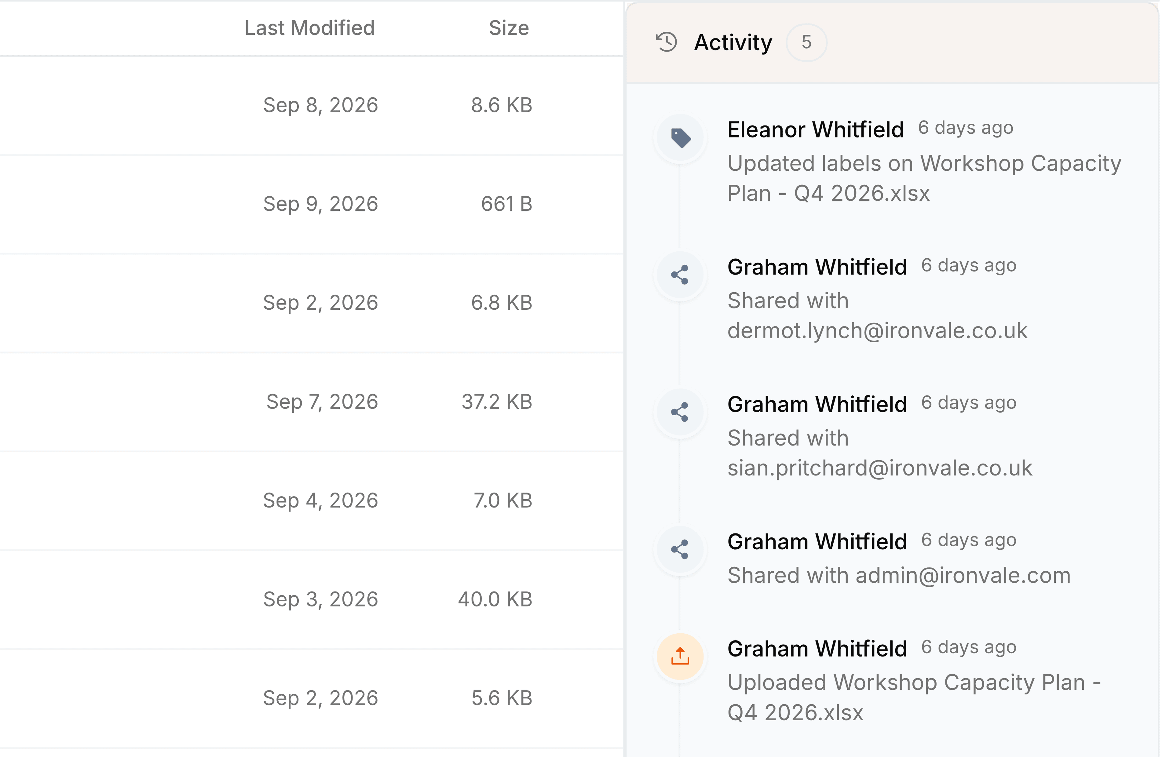 Recent Files with the Activity panel open on the right, headed Activity with a count of 5. Newest first: Eleanor Whitfield updated labels on Workshop Capacity Plan - Q4 2026.xlsx, Graham Whitfield shared it with dermot.lynch@ironvale.co.uk, with sian.pritchard@ironvale.co.uk and with admin@ironvale.com, and Graham Whitfield uploaded it. Each entry reads 6 days ago. The list's date and size columns stay visible to the left of the panel.