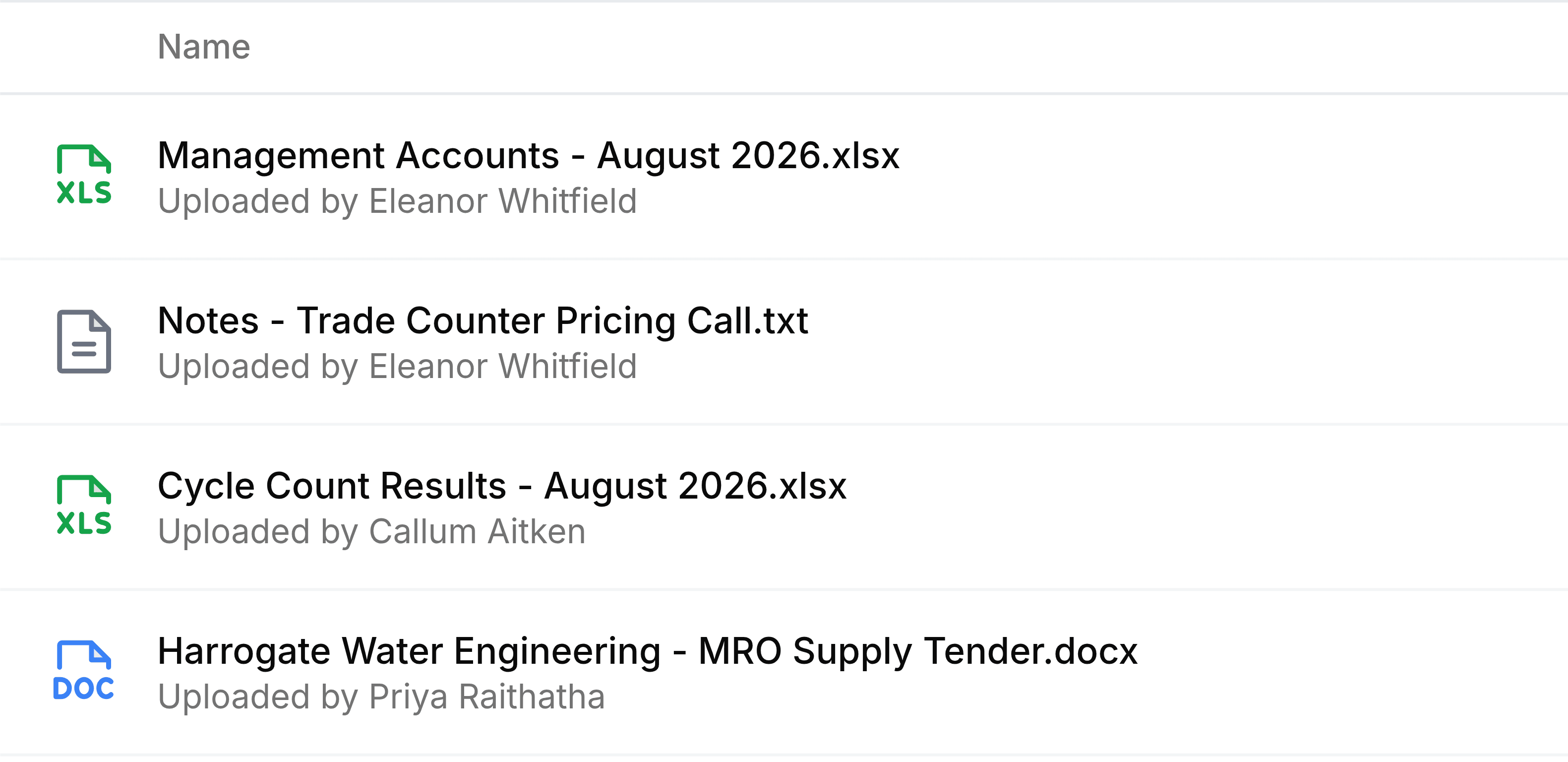 The Name column of Recent Files. Four rows, each with a coloured file type icon, a file name and a grey line beneath naming who uploaded it: Management Accounts - August 2026.xlsx and Notes - Trade Counter Pricing Call.txt by Eleanor Whitfield, Cycle Count Results - August 2026.xlsx by Callum Aitken, and Harrogate Water Engineering - MRO Supply Tender.docx by Priya Raithatha.