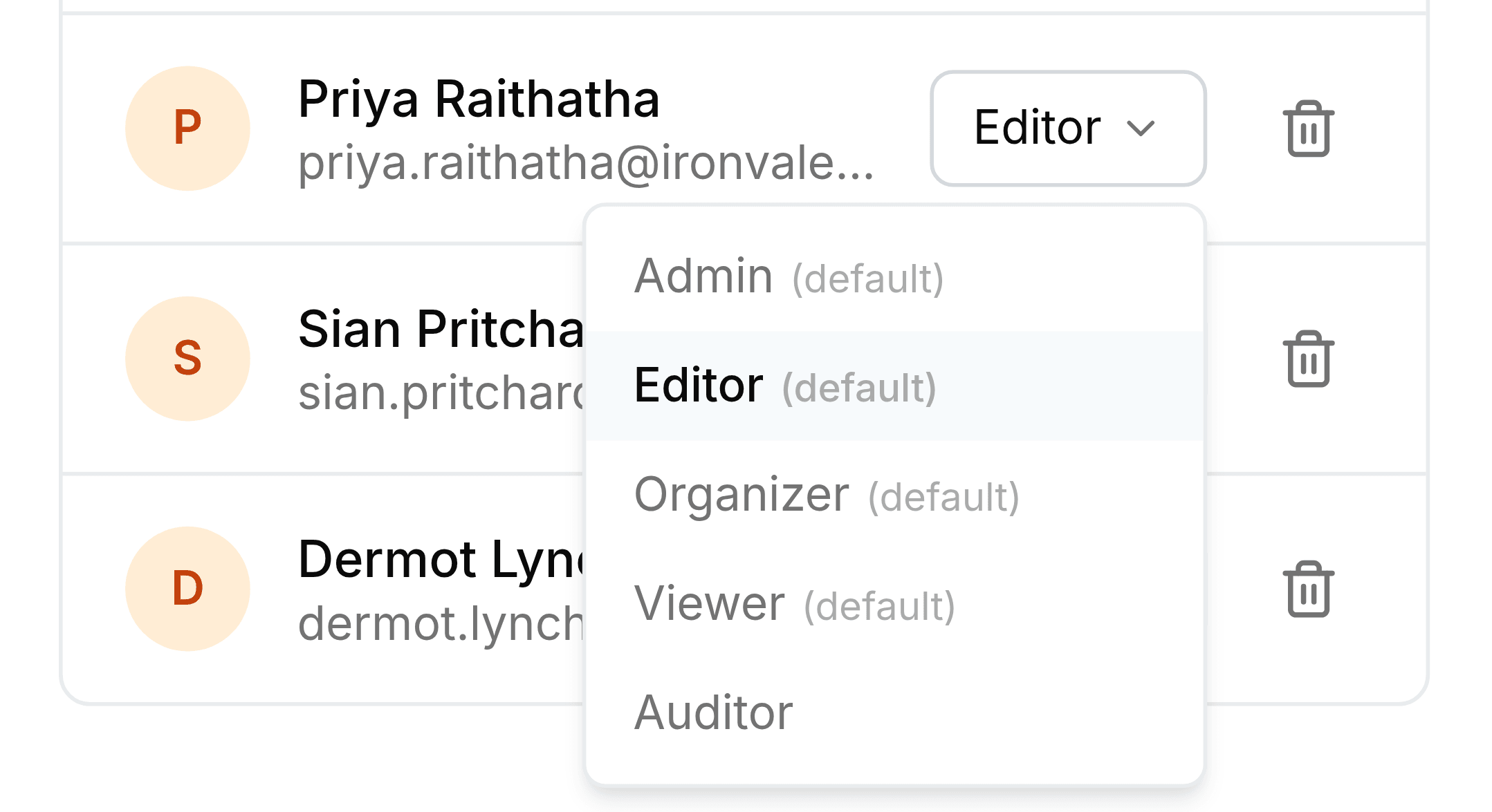 Priya Raithatha's role list open in the Members tab, offering Admin, Editor, Organizer and Viewer, each marked (default), and the custom role Auditor. Editor, her current role, is highlighted.