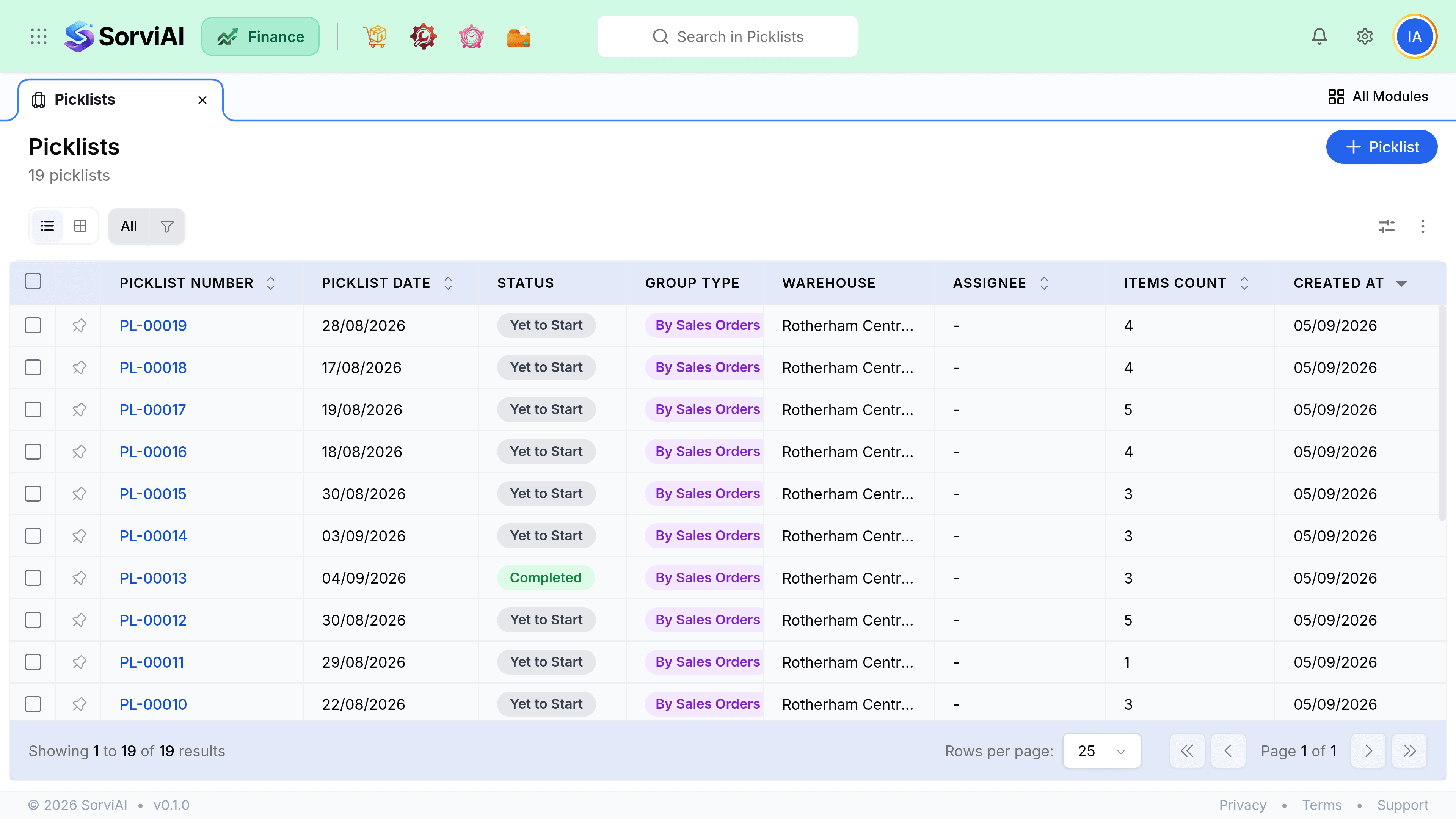The Picklists screen listing nineteen picklists with columns for Picklist Number, Picklist Date, Status, Group Type, Warehouse, Assignee, Items Count and Created At. Statuses read Yet to Start and Completed, and the Group Type column shows whether the list was built by sales order or by item.