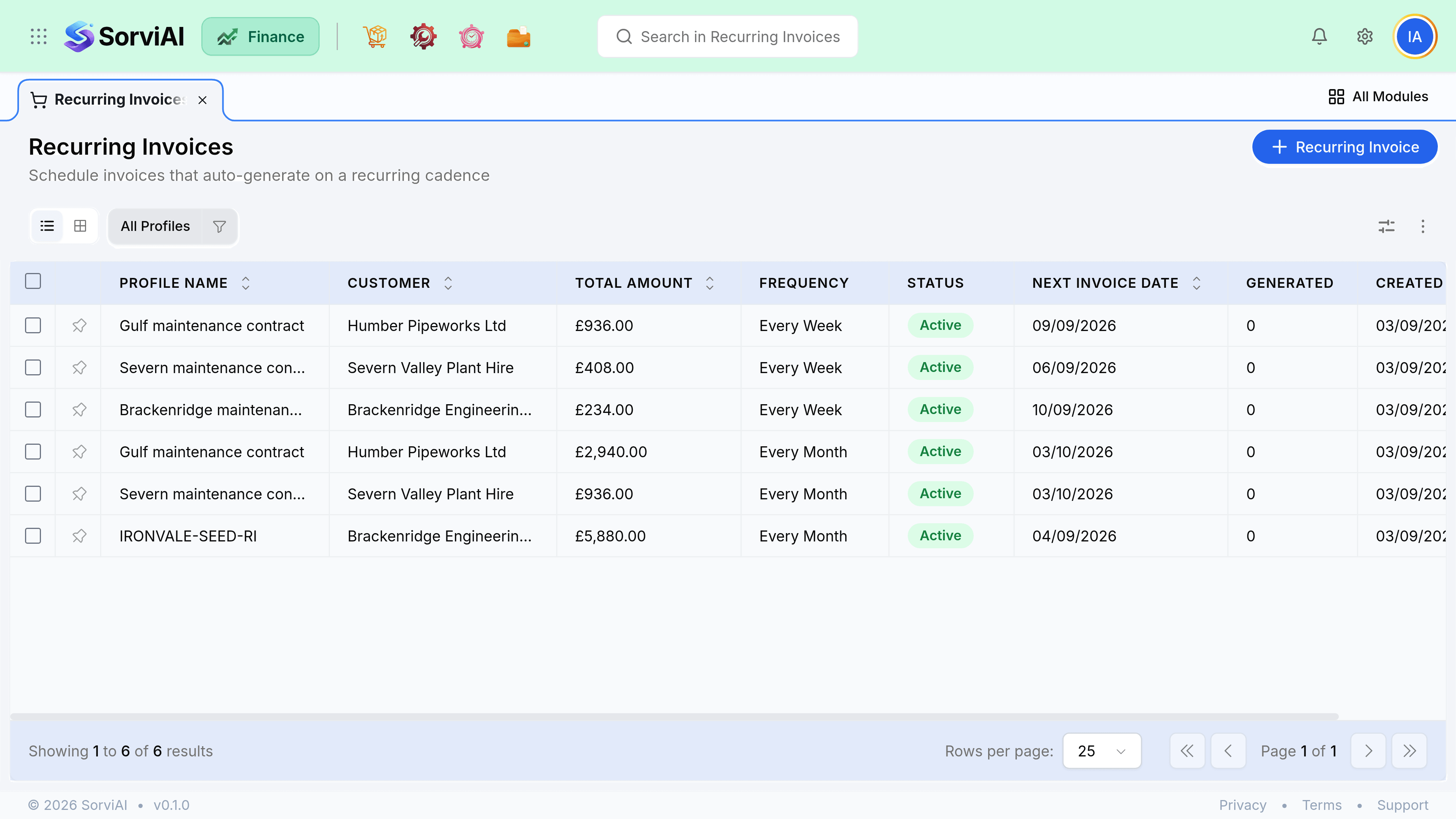 The Recurring Invoices screen. A table lists profiles with columns for Profile Name, Customer, Amount, Frequency, Status, Next Invoice, Generated and Created At. Frequencies read Every Week and Every Month, and every status badge reads Active.