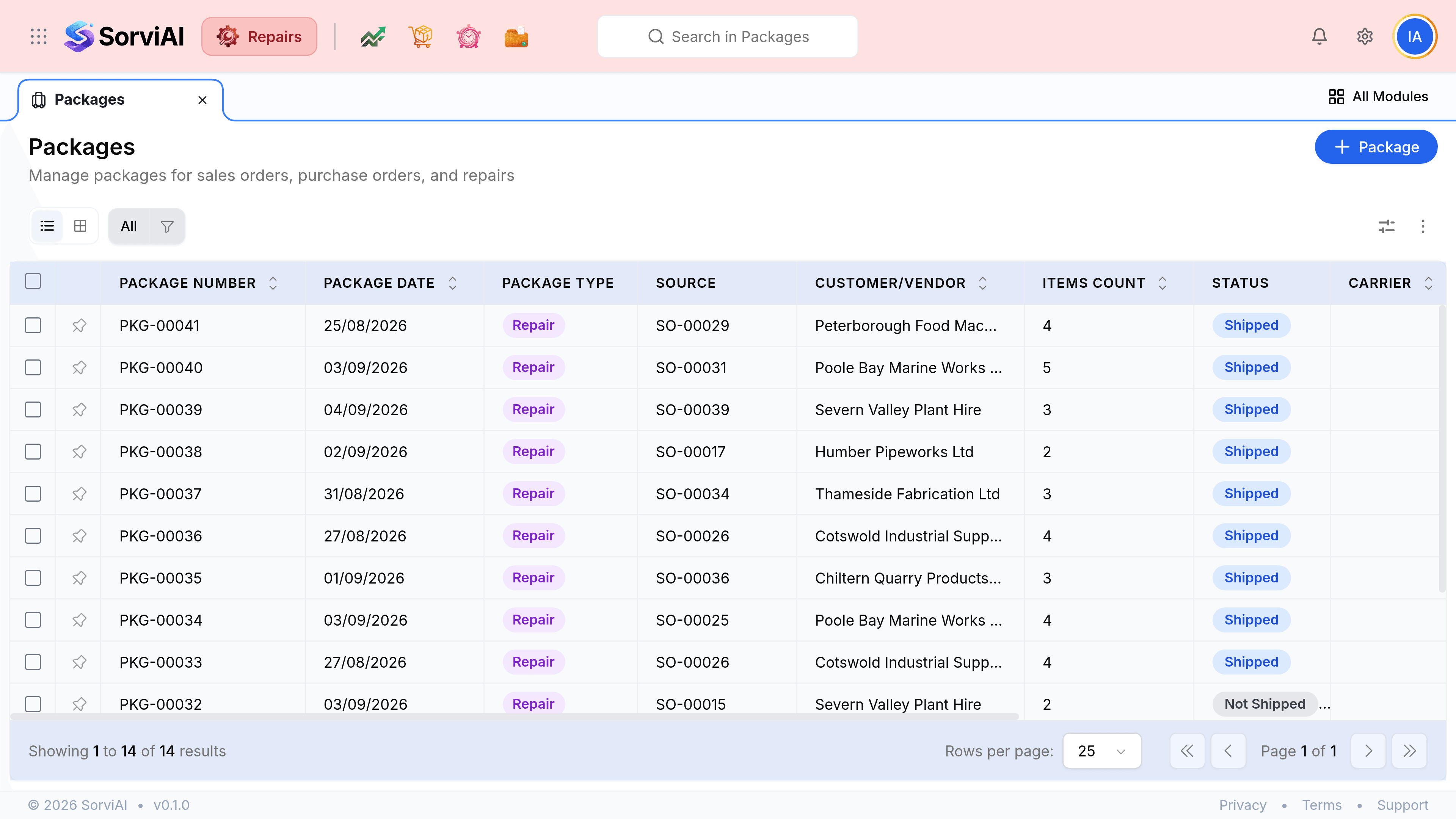 The Packages list under a tab reading Packages, headed Packages with the subtitle Manage packages for sales orders, purchase orders, and repairs. Columns read Package #, Date, Type, Source #, Customer/Vendor, Items, Status, Carrier, Tracking and Shipment Date. Every row carries a purple Type badge reading Repair. Rows include PKG-00041 for Peterborough Food Machinery with 4 items, PKG-00040 for Poole Bay Marine Works with 5 items and PKG-00038 for Humber Pipeworks with 2 items, most badged Shipped in blue while PKG-00032 is badged Not Shipped in grey. The foot reads showing 1 to 14 of 14 results.