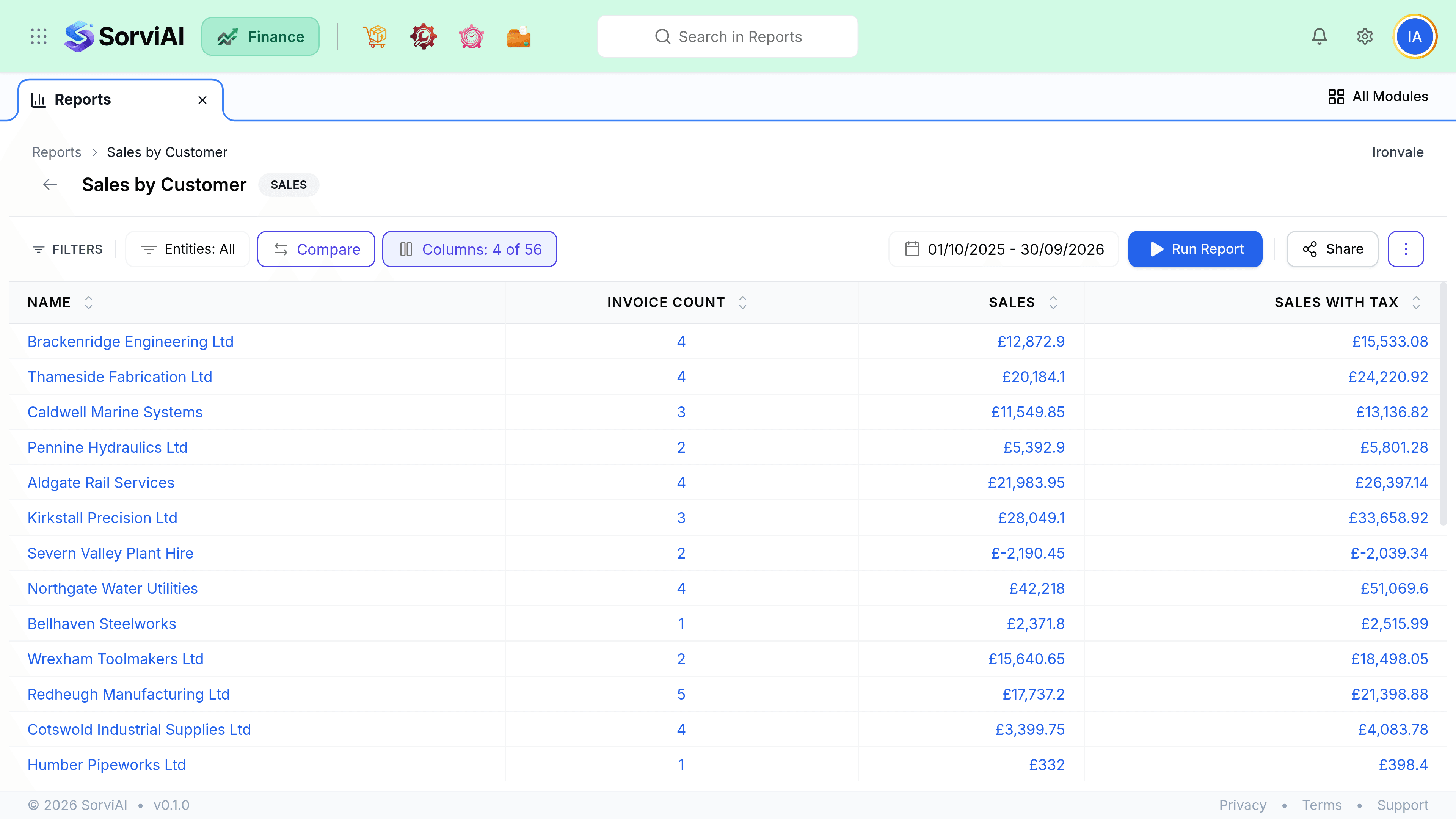 The filter row on a report, showing Entities, Compare and Columns beside the date range and the Run button, with the period repeated in the report header beneath.