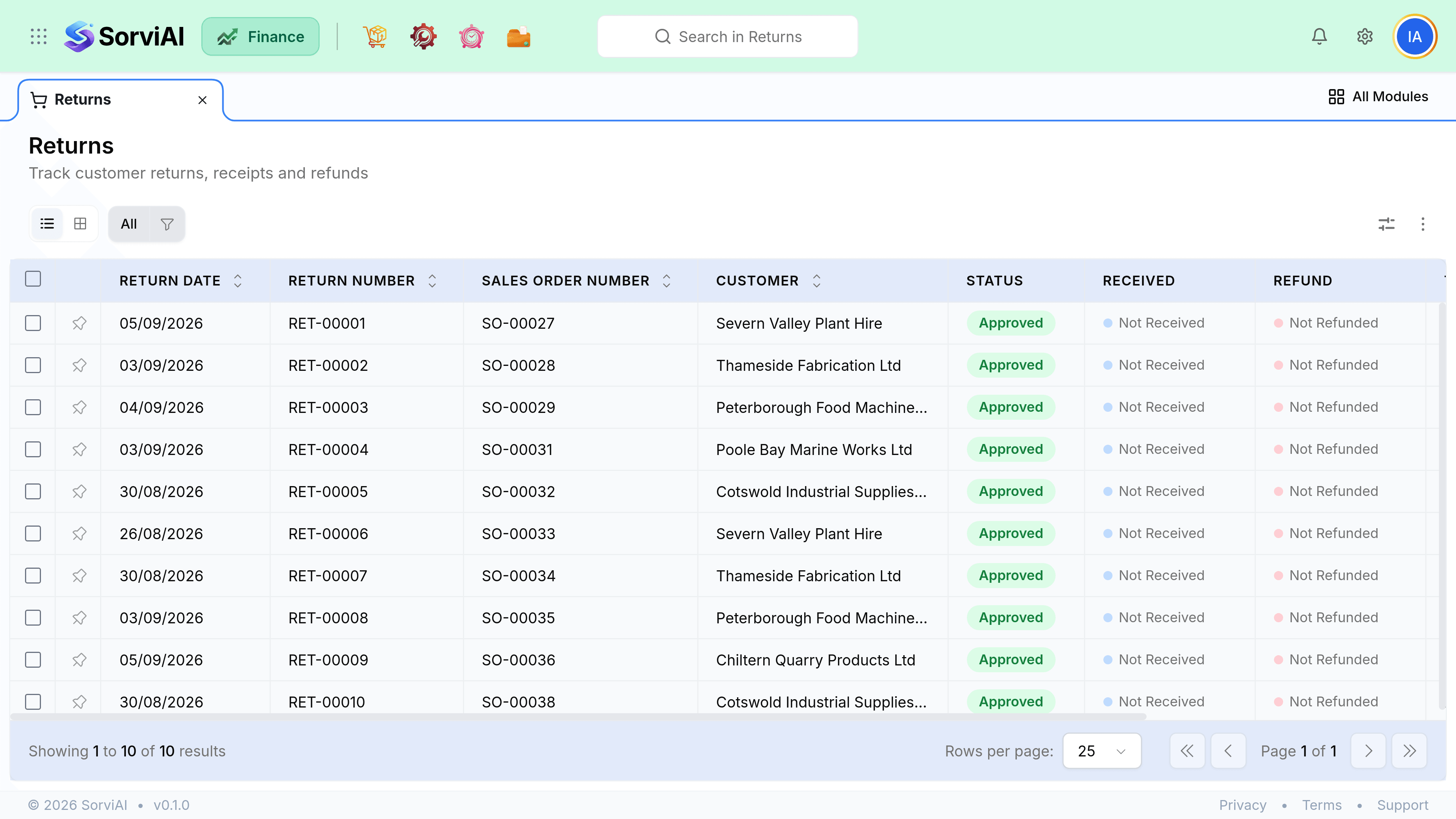 The Sales Returns screen listing ten returns with columns for Return Date, Return Number, Sales Order Number, Customer, Status, Received and Refund. Every row is Approved, and reads Not Received and Not Refunded until the goods come back and the money goes out.