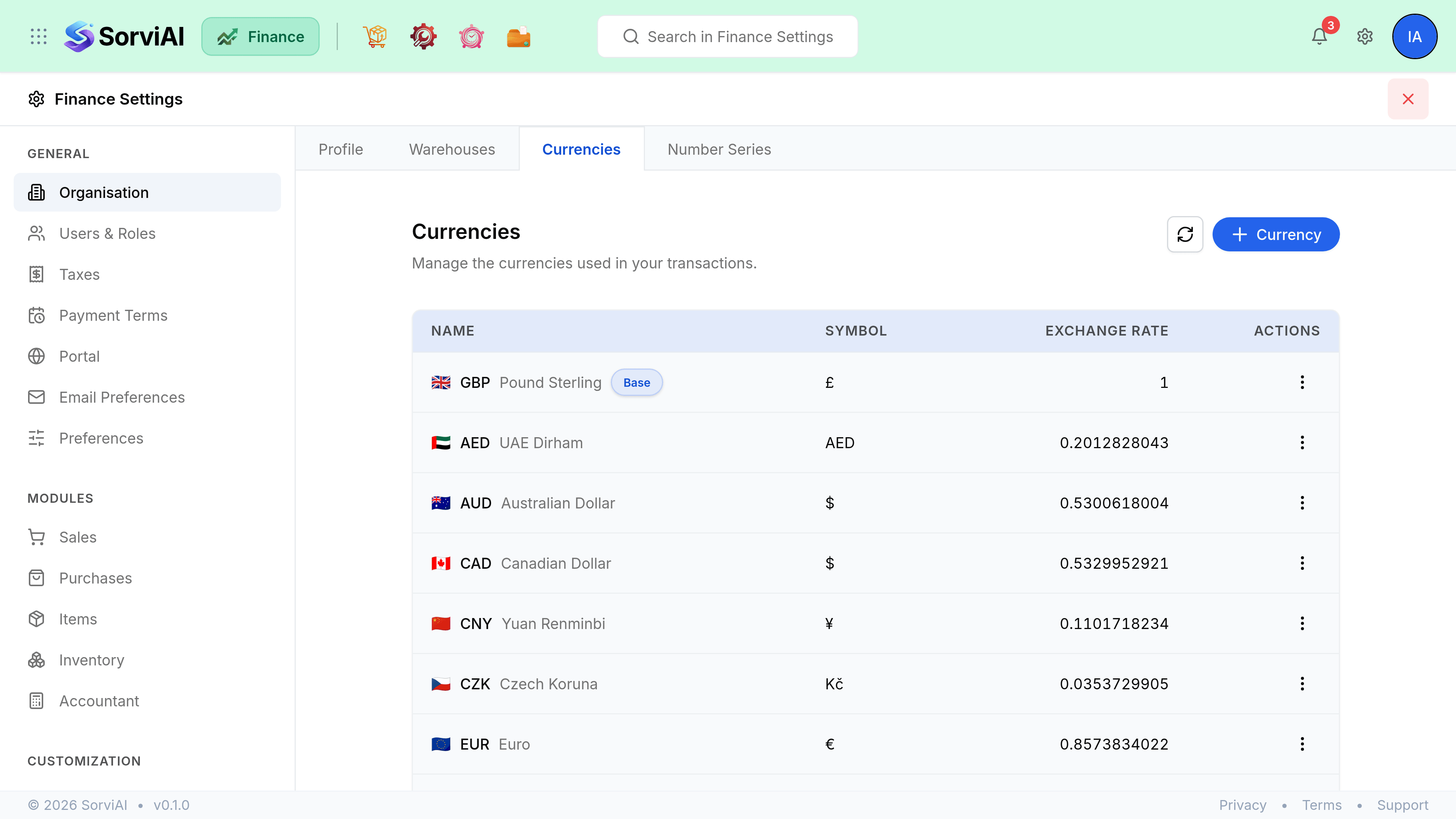 The Currencies tab of Organisation settings, headed Currencies above the line Manage the currencies used in your transactions, with a refresh button and a blue Currency button at the right. A table with columns NAME, SYMBOL, EXCHANGE RATE and ACTIONS lists GBP Pound Sterling carrying a Base badge at a rate of 1, then AED UAE Dirham, AUD Australian Dollar, CAD Canadian Dollar, CNY Yuan Renminbi, CZK Czech Koruna and EUR Euro, each with its symbol and its rate against the base.