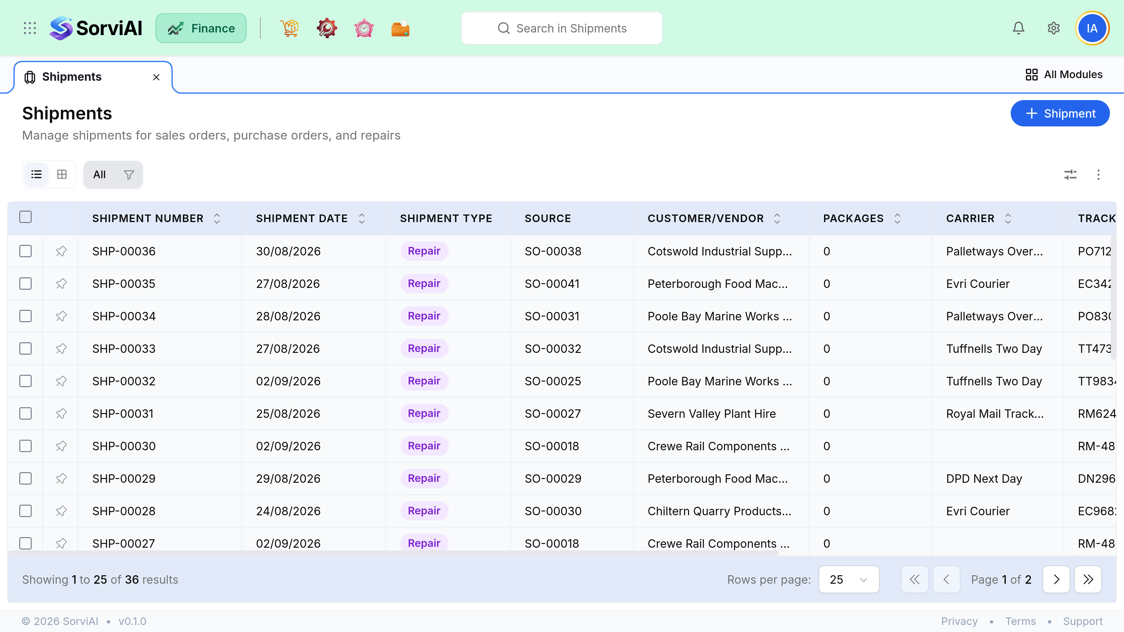 The Shipments screen listing thirty-six shipments with columns for Shipment Number, Shipment Date, Shipment Type, Source, Customer/Vendor, Packages, Carrier and Tracking. Carriers read Palletways Overnight, Evri Courier, Tuffnells Two Day, Royal Mail Tracked, DPD Next Day and Crewe Rail Components, each against its own tracking number.