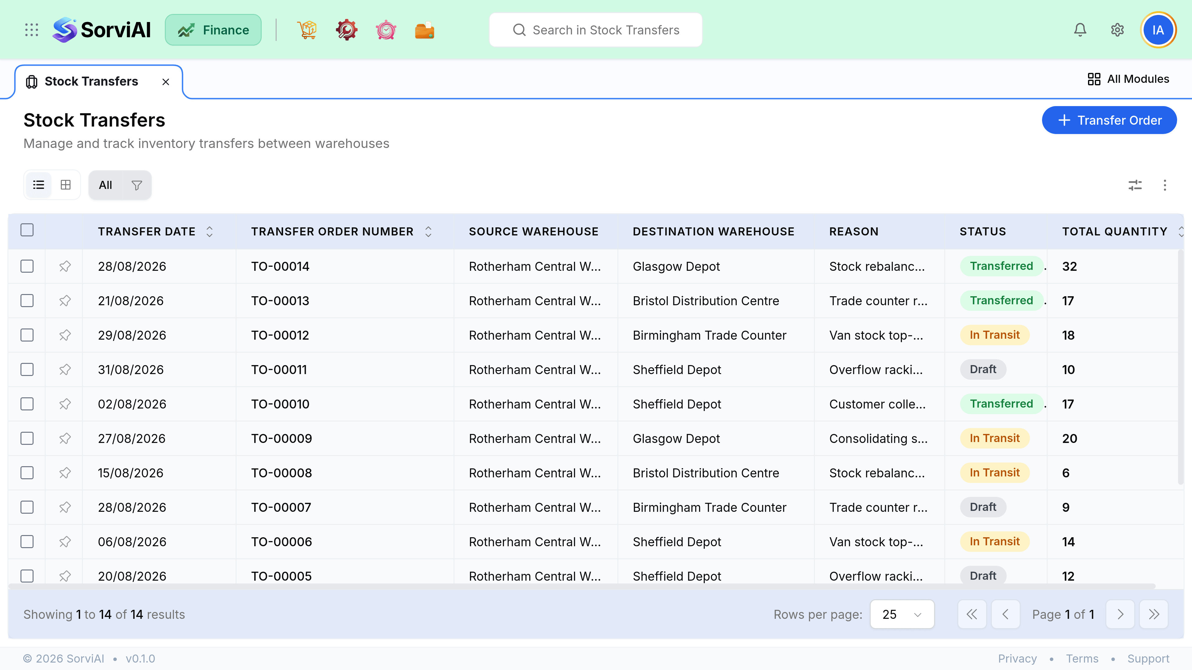 The Stock Transfers screen listing fourteen transfer orders with columns for Transfer Date, Transfer Order Number, Source Warehouse, Destination Warehouse, Reason, Status and Total Quantity. Every row runs out of Rotherham Central Warehouse to one of the depots, and statuses read Transferred, In Transit and Draft.