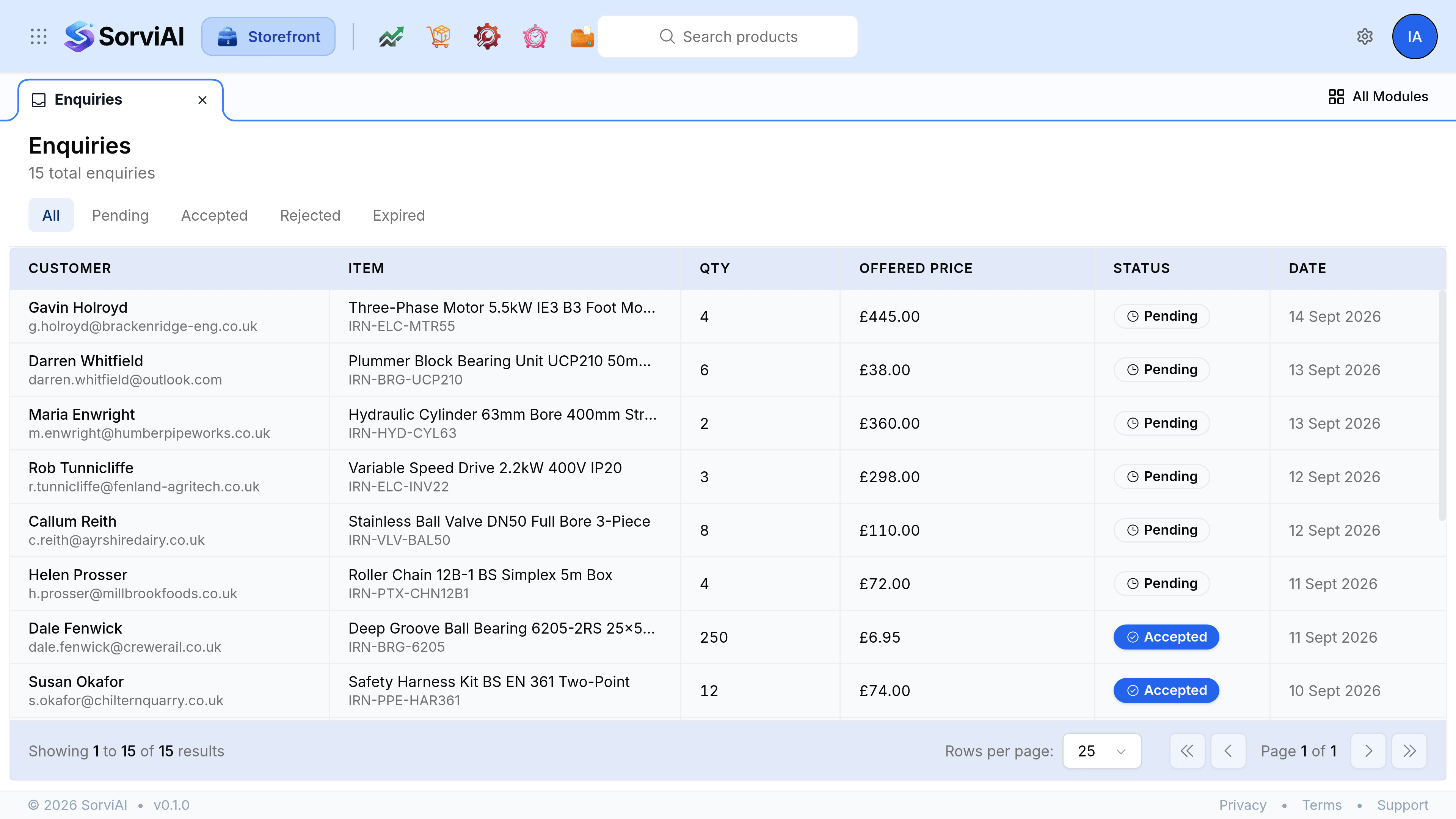 The Enquiries list with a status tab selected, showing only the enquiries in that state and leaving the others out of the table.