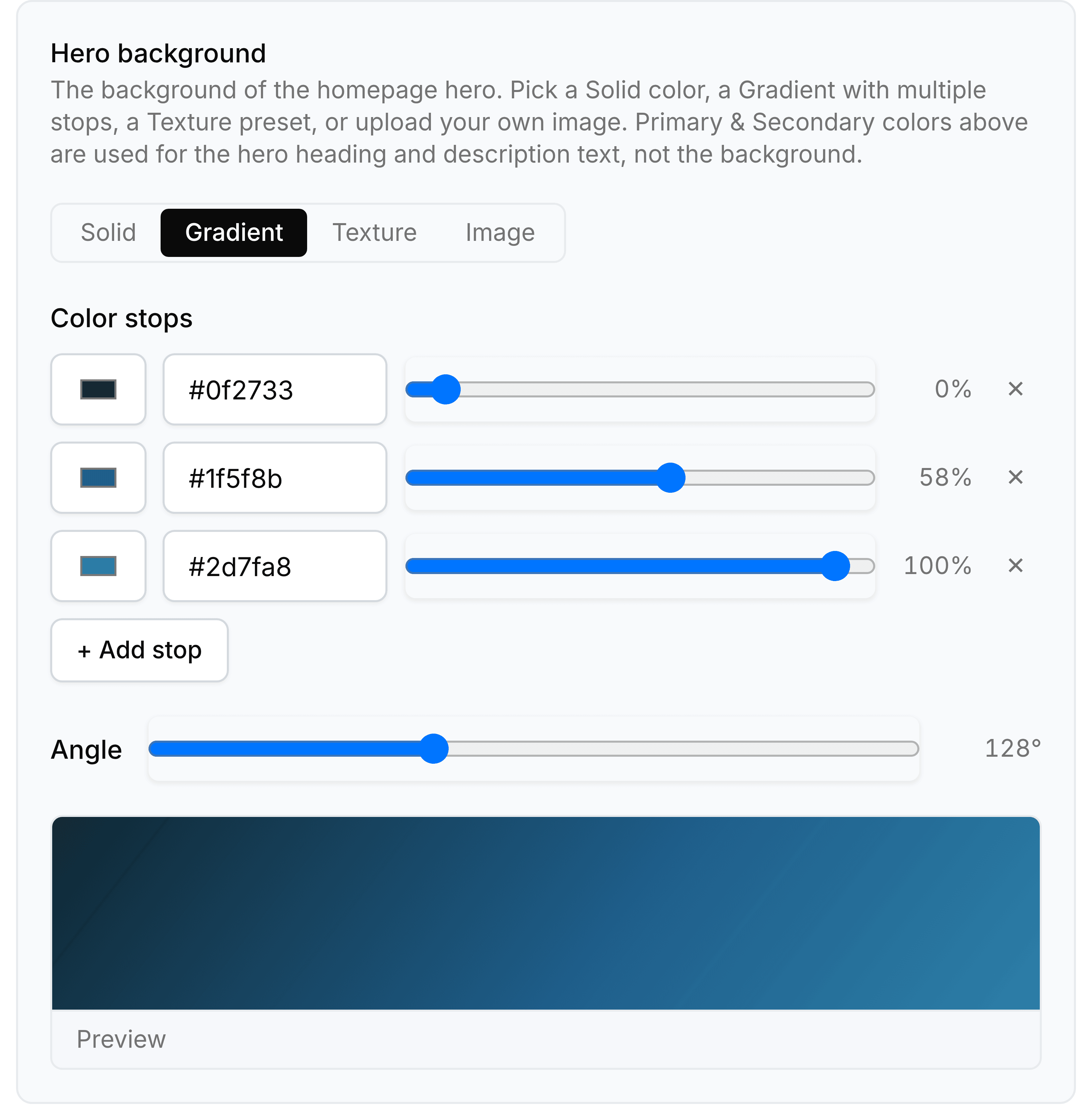 The Hero background card on the Theme screen, set to Gradient. A row of four choices reads Solid, Gradient, Texture and Image. Under Color stops, three rows each pair a colour swatch and hex value with a position slider reading 0%, 58% and 100%, with an Add stop button beneath. An Angle slider reads 128 degrees, and a wide gradient swatch labelled Preview sits at the foot of the card.