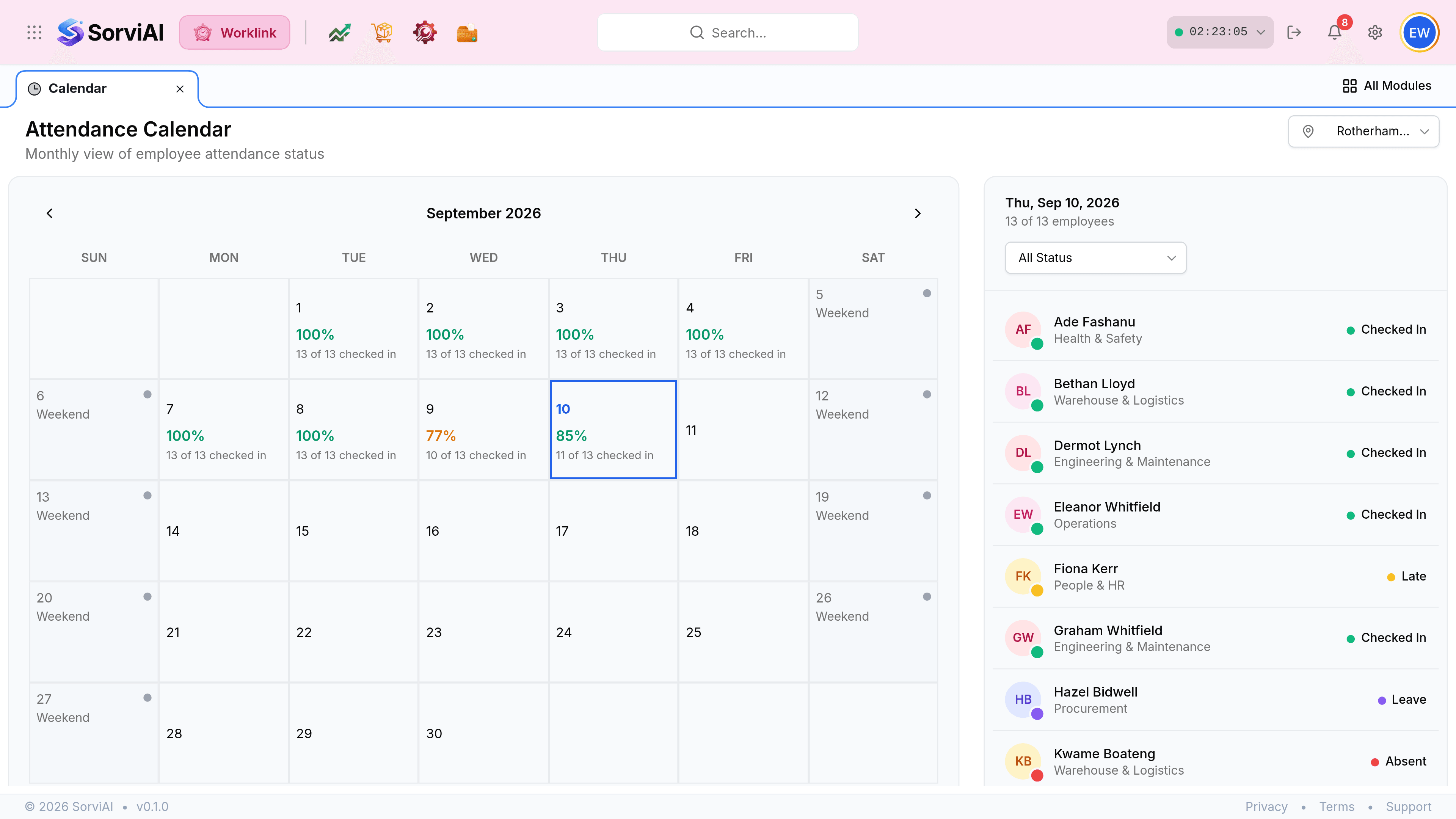 The Attendance Calendar screen, headed Attendance Calendar above the line Monthly view of employee attendance status, with a Central Warehouse location picker at the top right. A September 2026 month grid fills the left, with arrows either side of the month name, weekday columns from Sun to Sat, and cells showing a percentage and a checked-in count. Weekend cells are greyed. A legend of nine coloured states runs along the bottom. On the right, a panel headed Tue, Sep 8, 2026 reads 13 of 13 employees above an All Status dropdown and a list of employees with their departments and statuses.