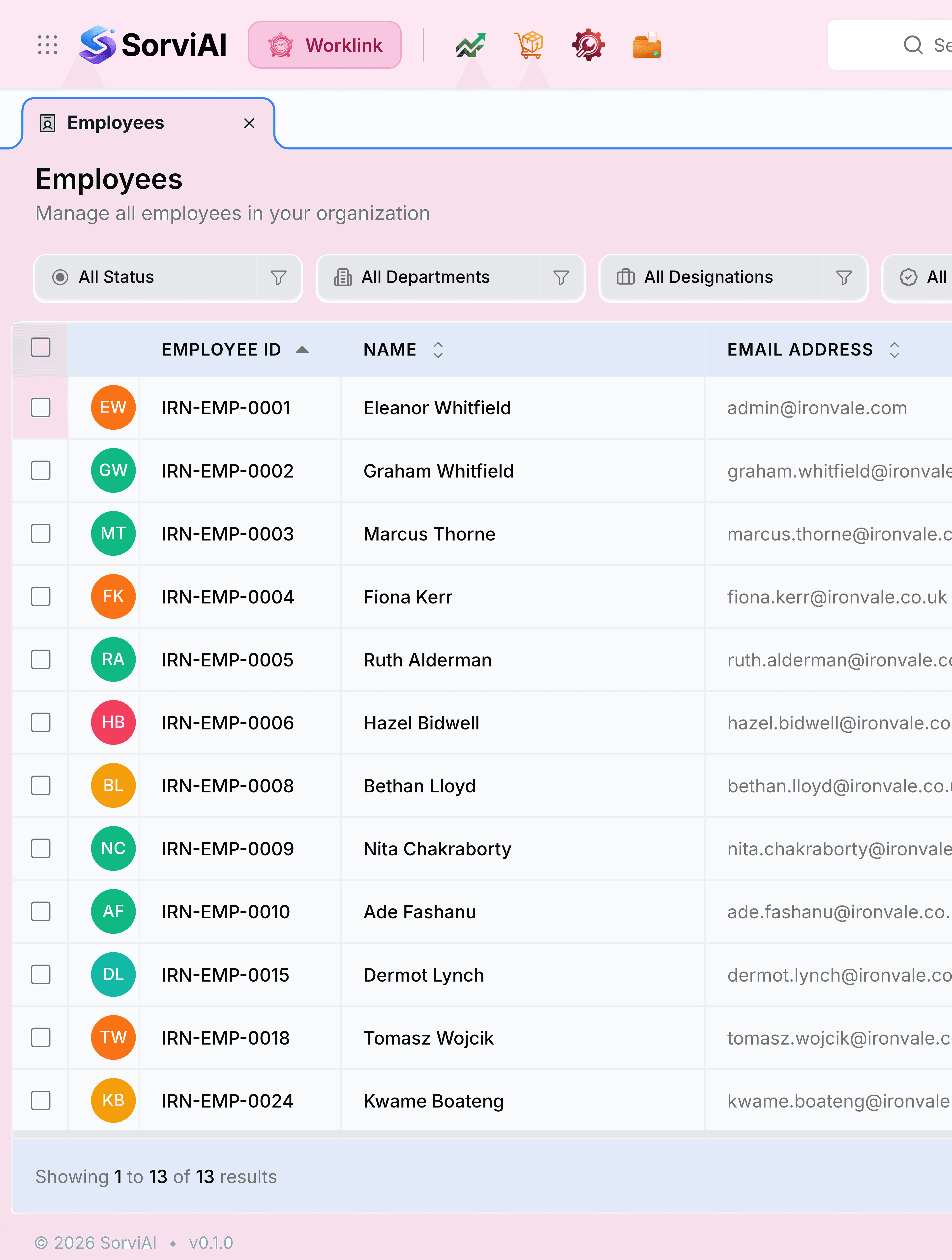 The left of the Employees screen in Worklink, read top to bottom. A pink header carries a grid of dots, the SorviAI logo, a Worklink pill and four starred app icons. Beneath it a tab bar holds an Employees tab. The page is headed Employees above the line Manage all employees in your organization, then a row of filters reading All Status, All Departments, All Designations and All Types, and then the table: employee ID, name and email address for Eleanor Whitfield, Graham Whitfield, Marcus Thorne, Fiona Kerr, Ruth Alderman and the rest of the roster.