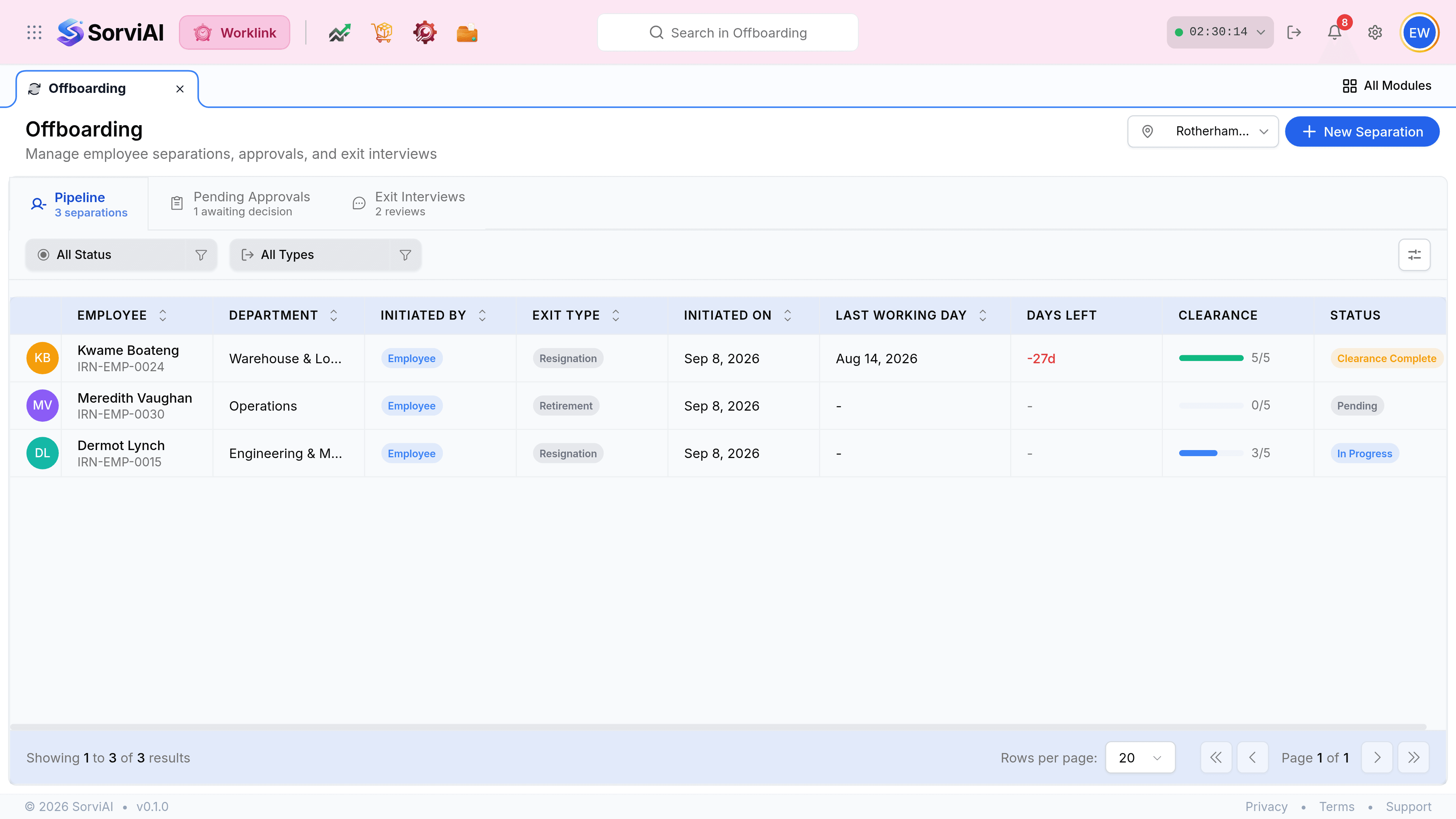 The Offboarding screen, headed Offboarding above the line Manage employee separations, approvals, and exit interviews, with a Central Warehouse location picker and a blue New Separation button. Three tabs read Pipeline 3 separations, Pending Approvals 1 awaiting decision and Exit Interviews 2 reviews. The table has columns Employee, Department, Initiated By, Exit Type, Initiated On, Last Working Day, Days Left, Clearance and Status, listing Kwame Boateng, Meredith Vaughan and Dermot Lynch.