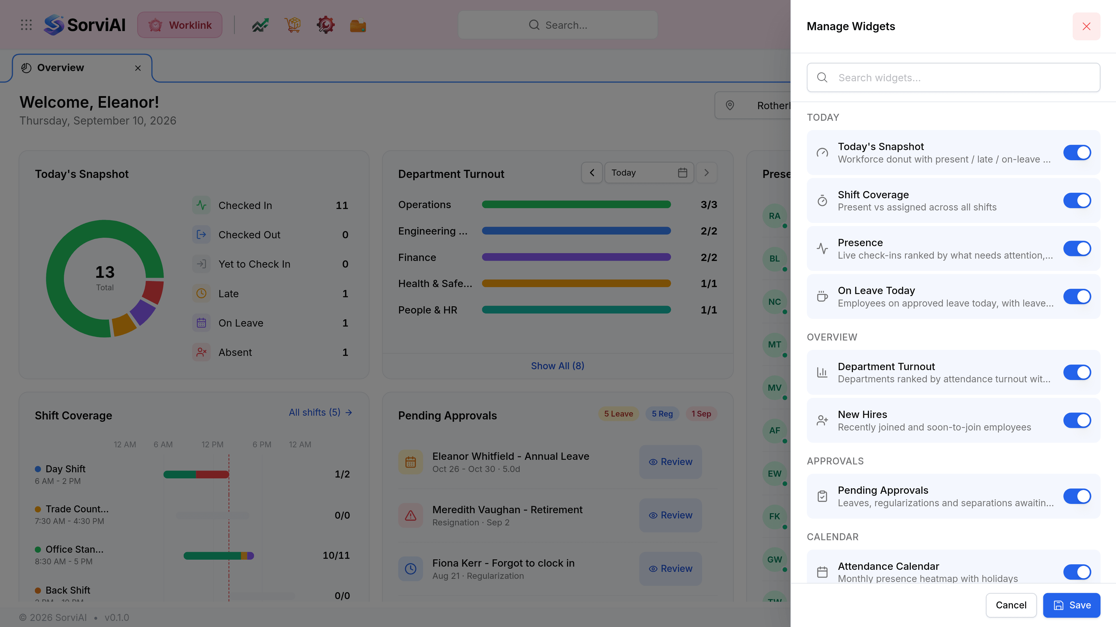 The Manage Widgets panel open over the dashboard, headed Manage Widgets with a search box. Widgets are listed under group headings with toggles, all switched on. Today holds Today's Snapshot, Shift Coverage, Presence and On Leave Today. Overview holds Department Turnout and New Hires. Approvals holds Pending Approvals. Calendar holds Attendance Calendar and Upcoming Events. Cancel and Save buttons sit at the foot.