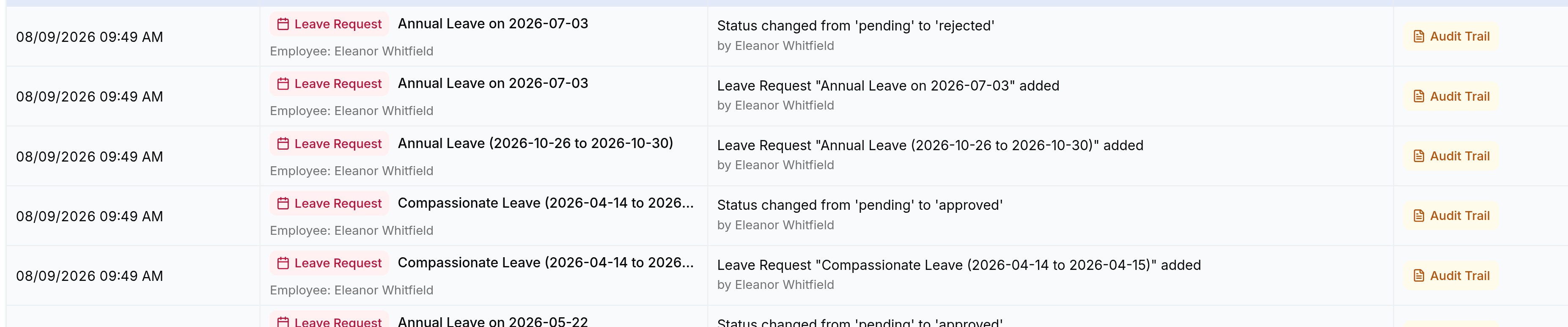 Rows of the Activity Logs table. Each carries a timestamp of 08/09/2026 09:49 AM, a red Leave Request chip with the subject such as Annual Leave on 2026-07-03 and the employee name, and a description such as Status changed from pending to rejected, by Eleanor Whitfield, with an Audit Trail link at the right.