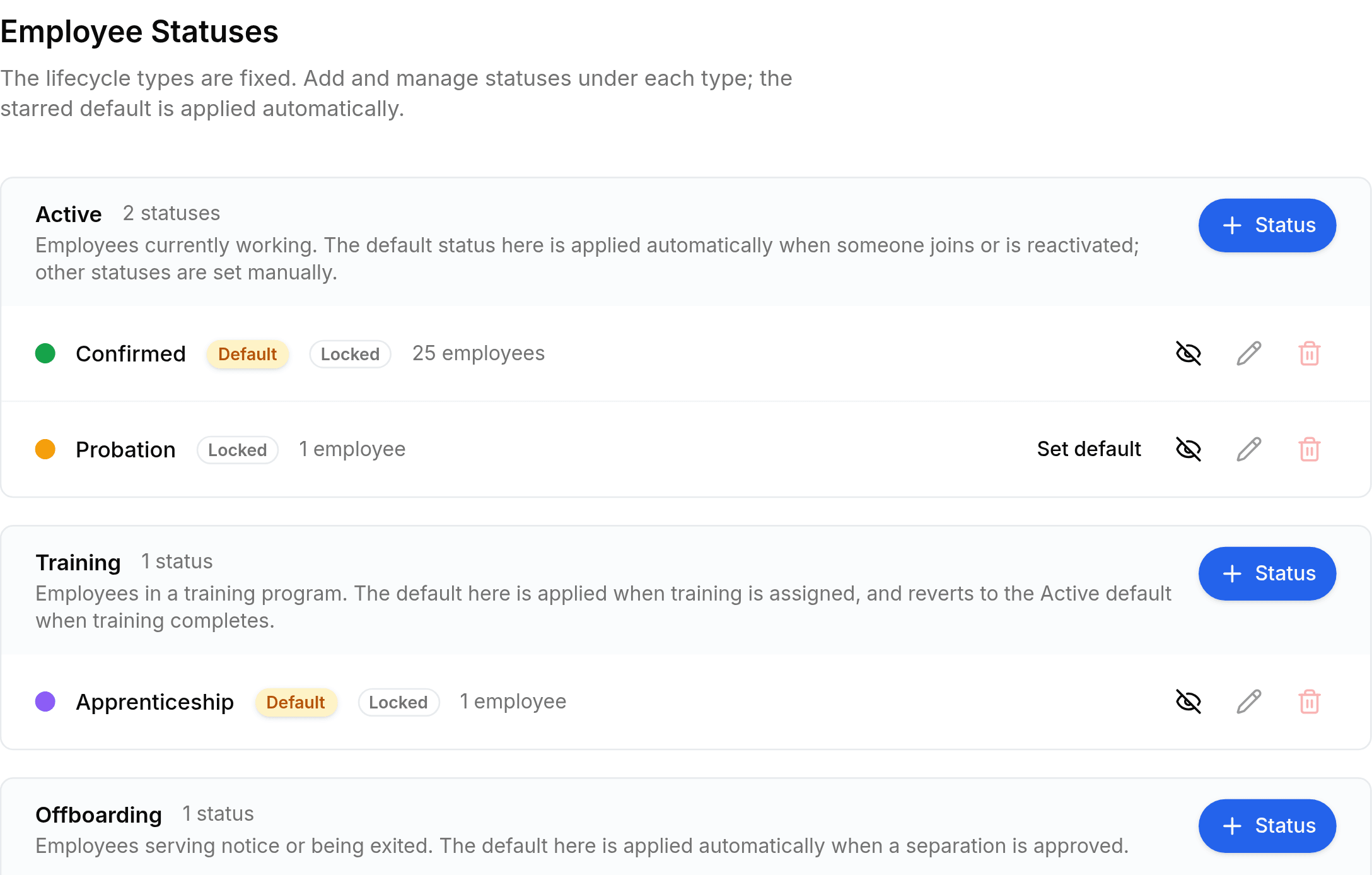 The Employee Statuses tab, headed Employee Statuses above the line The lifecycle types are fixed. Add and manage statuses under each type; the starred default is applied automatically. An Active group, described as employees currently working, carries a Status button and two rows: Confirmed with amber Default and Locked badges and 25 employees, and Probation with a Locked badge, 1 employee and a Set default action. A Training group holds Apprenticeship, also Default and Locked, and an Offboarding group follows.