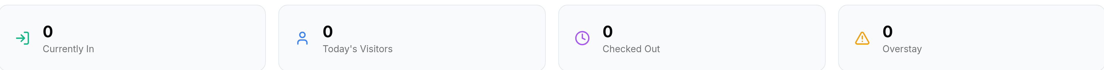 Four count cards on the Visitor Management screen: 0 Currently In with a sign-in icon, 0 Today's Visitors with a person icon, 0 Checked Out with a clock icon, and 0 Overstay with a warning triangle.