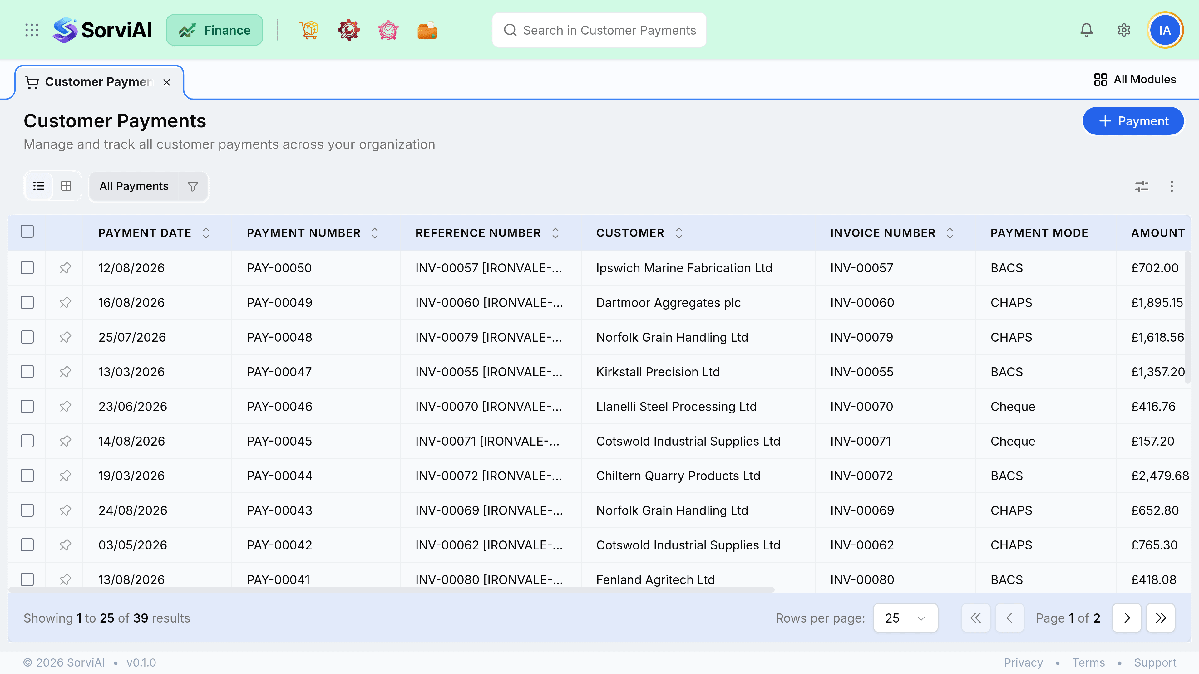 The Customer Payments screen. A table lists payments with columns for Date, Payment number, Reference Number, Customer, Invoice Number, Payment Mode, Amount, Payment Type and Unused. Payment modes read CHAPS, Bank Transfer, Cheque and BACS.