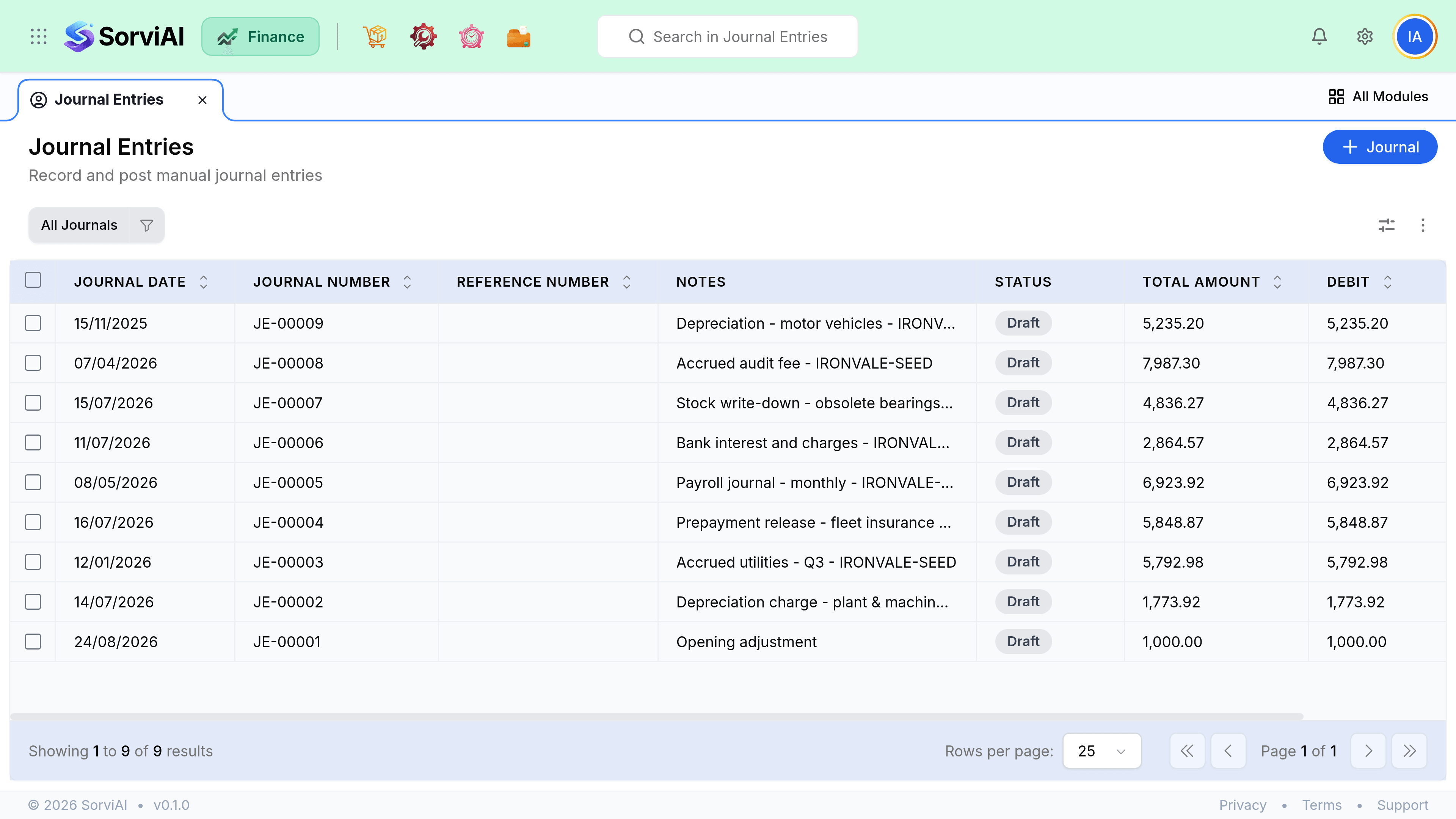 The Journal Entries screen listing nine entries with columns for Date, Journal #, Reference Number, Notes, Status, Total, Debit and Credit. Debit and Credit carry the same figure on every row.