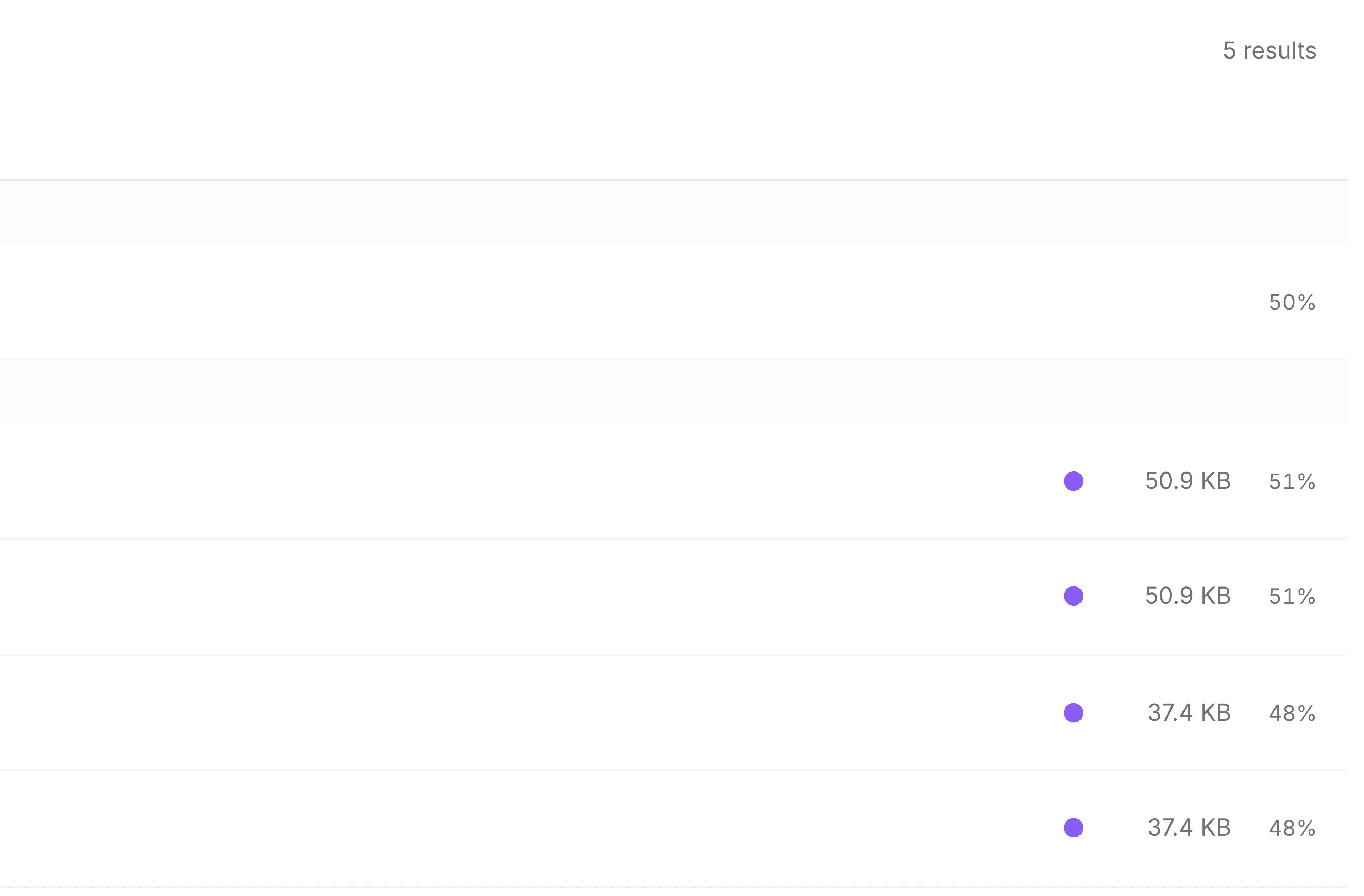 The right-hand side of Nest search results for board, reading 5 results at the top. A folder result shows only a score of 50%. Below it four file results, each with a purple dot, a size and a score: 50.9 KB at 51%, 50.9 KB at 51%, 37.4 KB at 48% and 37.4 KB at 48%.