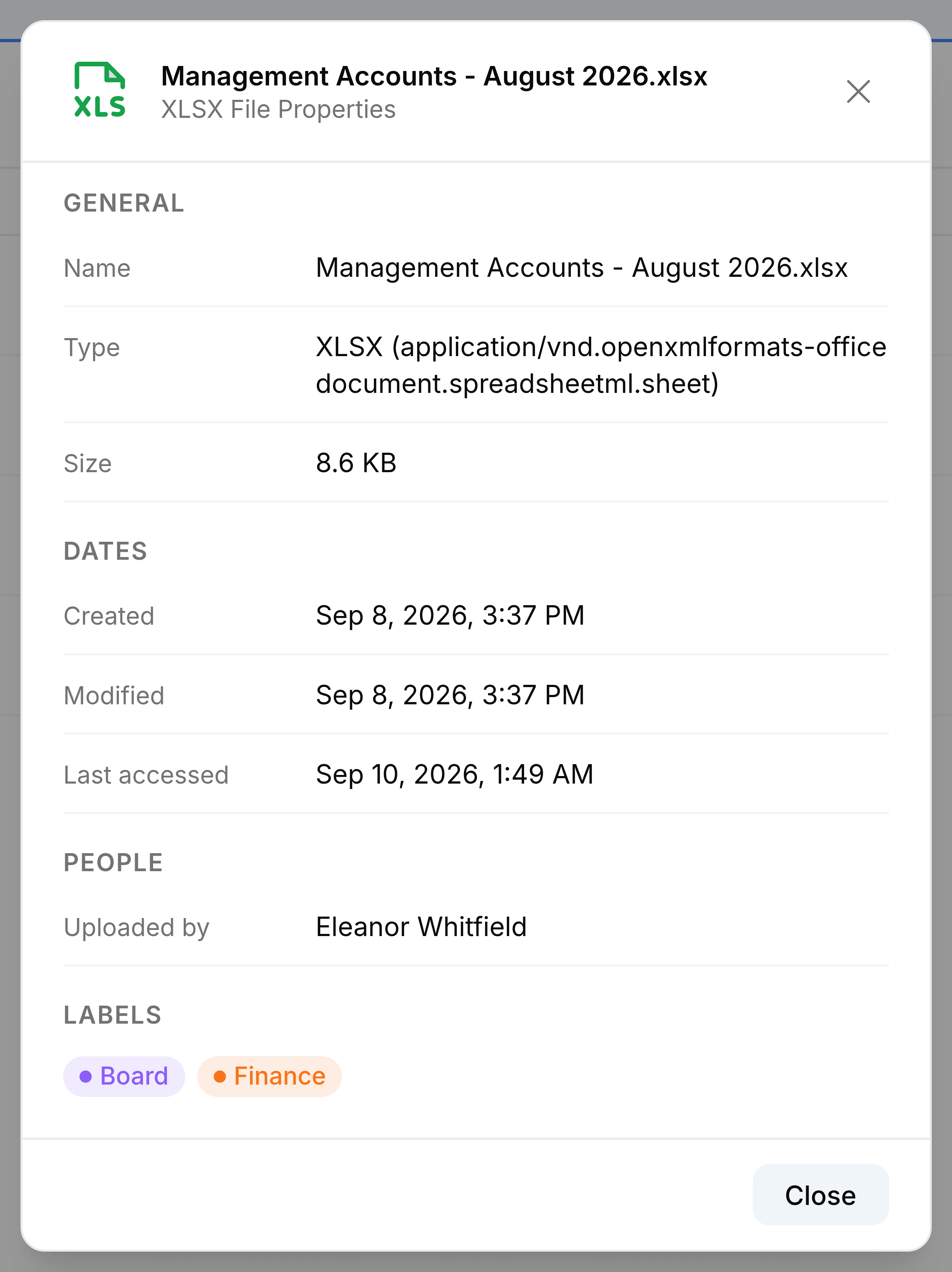 The Properties panel for Management Accounts - August 2026.xlsx, subtitled XLSX File Properties. Under General: Name, Type XLSX with its full format name, and Size 8.6 KB. Under Dates: Created Sep 8, 2026, 3:37 PM, Modified Sep 8, 2026, 3:37 PM, and Last accessed Sep 10, 2026, 1:49 AM. Under People: Uploaded by Eleanor Whitfield. Under Labels: Board and Finance. A Close button sits at the foot.