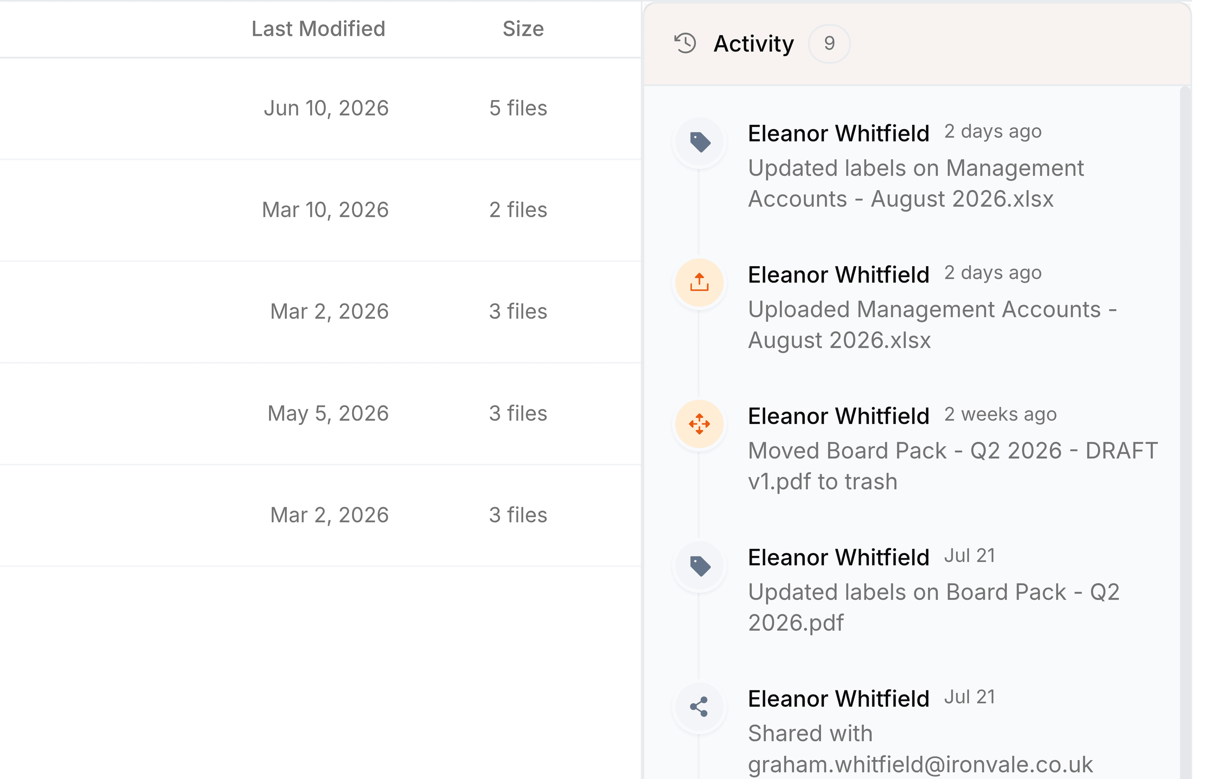 My Folders with the Activity panel for the Board Packs folder open on the right, headed Activity with a count of 9. Newest first, Eleanor Whitfield updated labels on Management Accounts - August 2026.xlsx and uploaded it 2 days ago; moved Board Pack - Q2 2026 - DRAFT v1.pdf to trash 2 weeks ago; and on Jul 21 updated labels on Board Pack - Q2 2026.pdf and shared it with graham.whitfield@ironvale.co.uk.