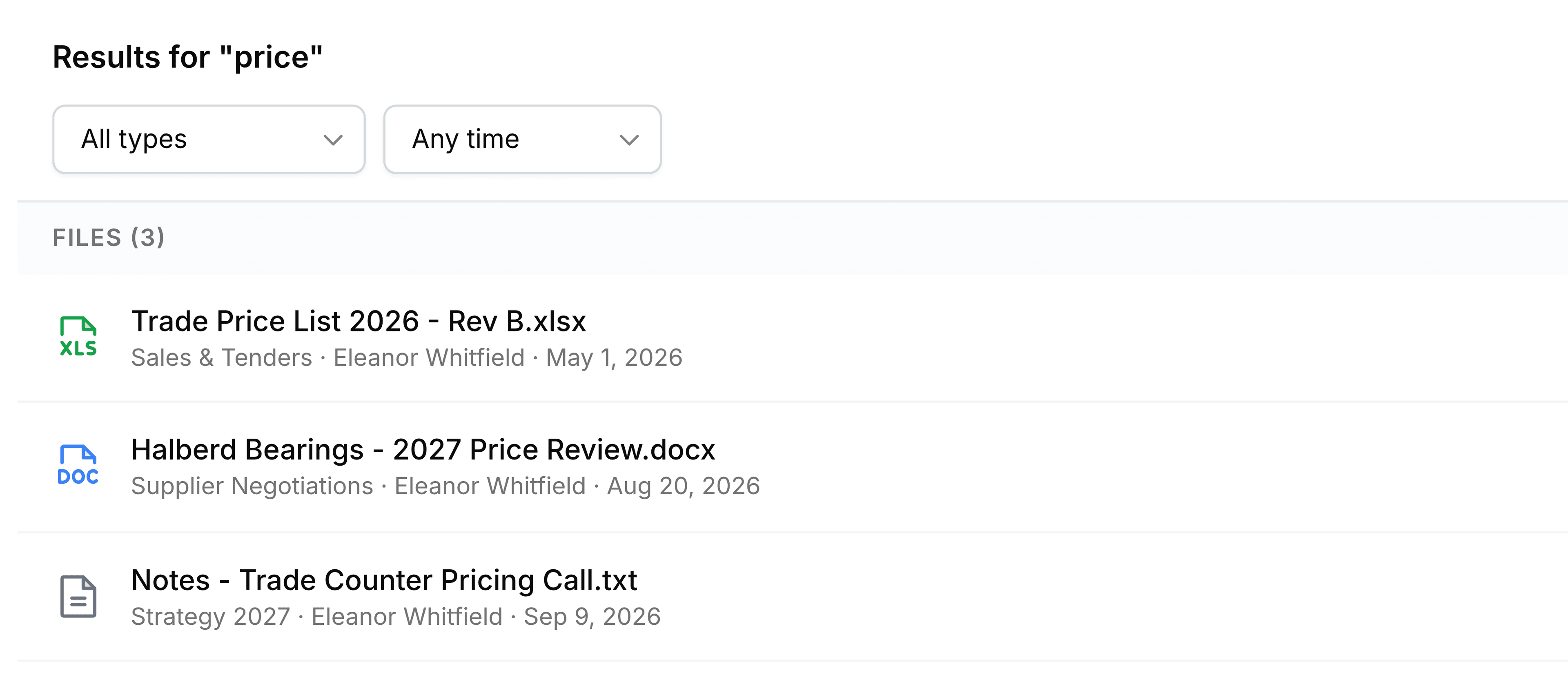 Nest search results headed Results for price, with two filters beneath reading All types and Any time. Under Files (3) are Trade Price List 2026 - Rev B.xlsx in Sales & Tenders, Halberd Bearings - 2027 Price Review.docx in Supplier Negotiations, and Notes - Trade Counter Pricing Call.txt in Strategy 2027, each with the folder, the uploader Eleanor Whitfield and the date it was added.