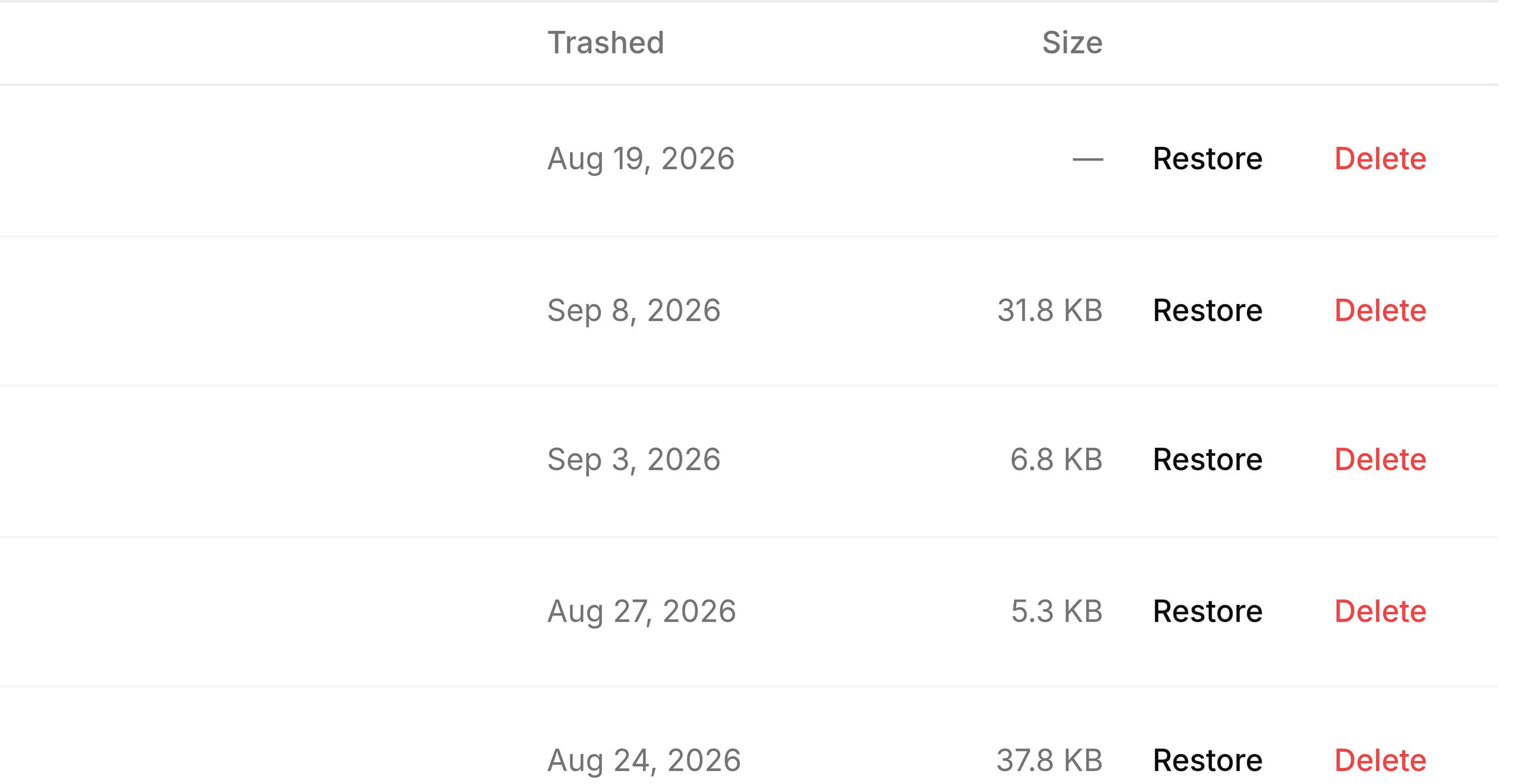 The right-hand side of Trash: columns headed Trashed and Size, then four rows. The Trade Show 2025 folder was trashed Aug 19, 2026 and shows a dash for its size; Scan_0034.pdf Sep 8, 2026 at 31.8 KB; 2027 Budget - Draft v2.xlsx Sep 3, 2026 at 6.8 KB; Carrier Rate Card 2025 - OLD.xlsx Aug 27, 2026 at 5.3 KB. Each row ends in Restore and a red Delete.