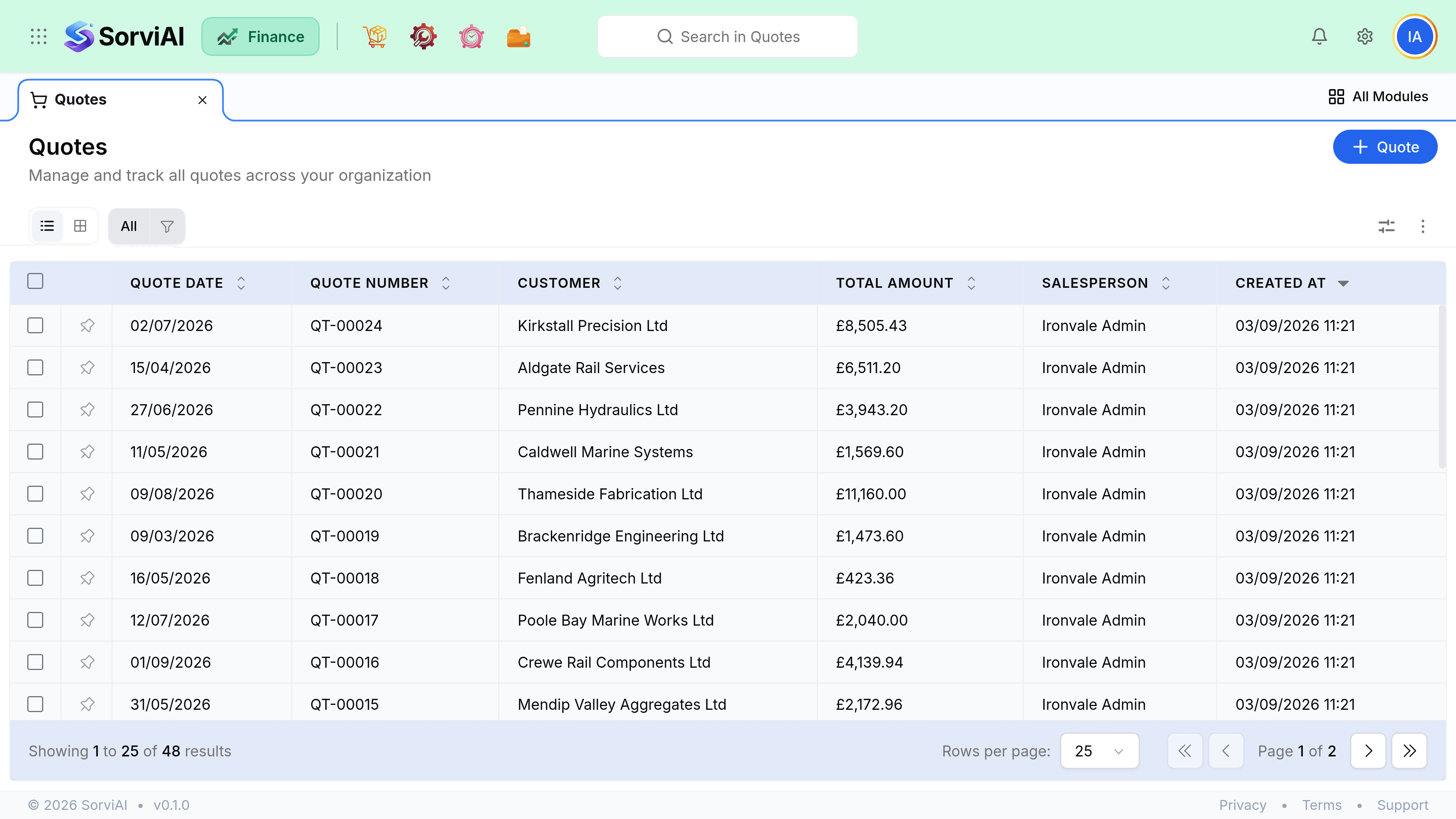 The Quotes screen. A table lists quotes with columns for Quote Date, Quote Number, Customer, Total, Salesperson and Created At, with totals in a mix of pounds and dollars.