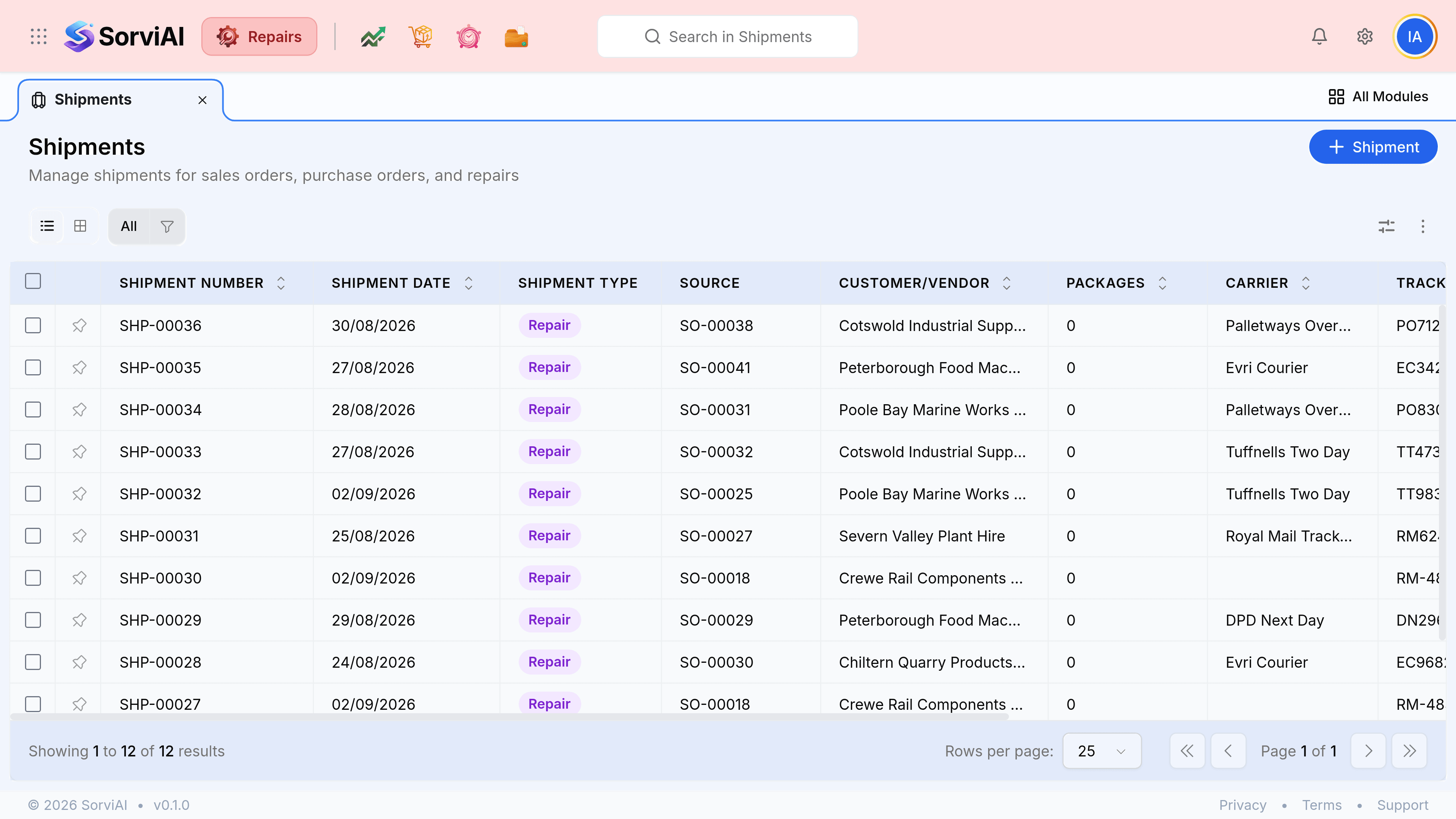 The Shipments list under a tab reading Shipments, headed Shipments with the subtitle Manage shipments for sales orders, purchase orders, and repairs. Columns read Shipment #, Date, Type, Source #, Customer/Vendor, Packages, Carrier, Tracking, Status and Cost. Every row carries a purple Type badge reading Repair and a Packages count of 0. Carriers include Palletways Overnight, Evri Courier, Tuffnells Two Day, Royal Mail Tracked and DPD Next Day, each with a tracking number such as EC3429227826 or RM-483920175GB. Status badges read Pending in amber, In Transit in blue and Delivered in green. The foot reads showing 1 to 12 of 12 results.