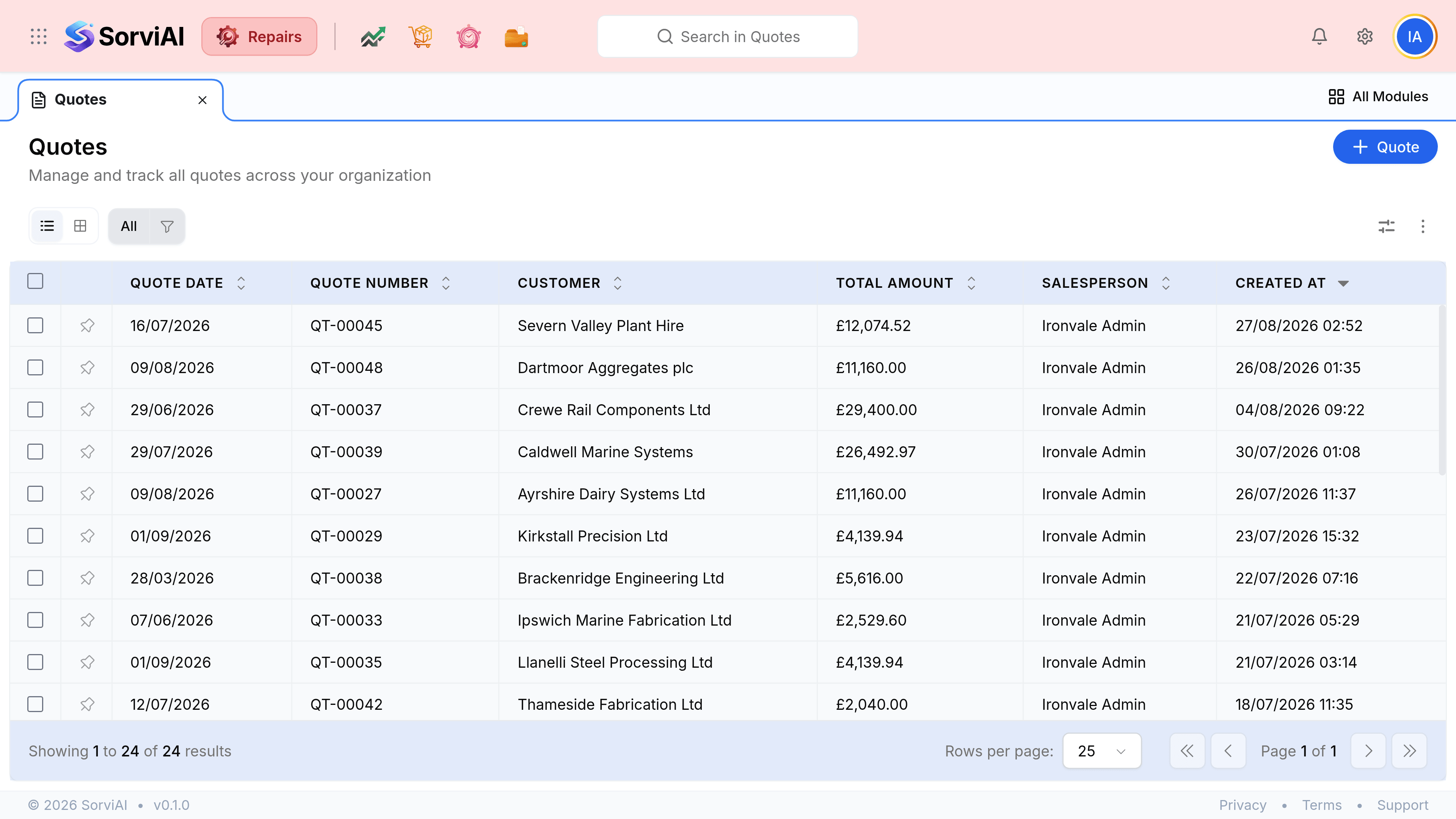 The Quotes list under a tab reading Quotes, headed Quotes with the subtitle Manage and track all quotes across your organization. Columns read Quote Date, Quote Number, Customer, Total Amount, Salesperson and Created At. Rows include QT-00045 for Severn Valley Plant Hire at 12,074.52 pounds, QT-00048 for Dartmoor Aggregates plc at 11,160.00 pounds, QT-00037 for Crewe Rail Components Ltd at 29,400.00 pounds and QT-00039 for Caldwell Marine Systems at 26,492.97 pounds. The foot reads showing 1 to 24 of 24 results.