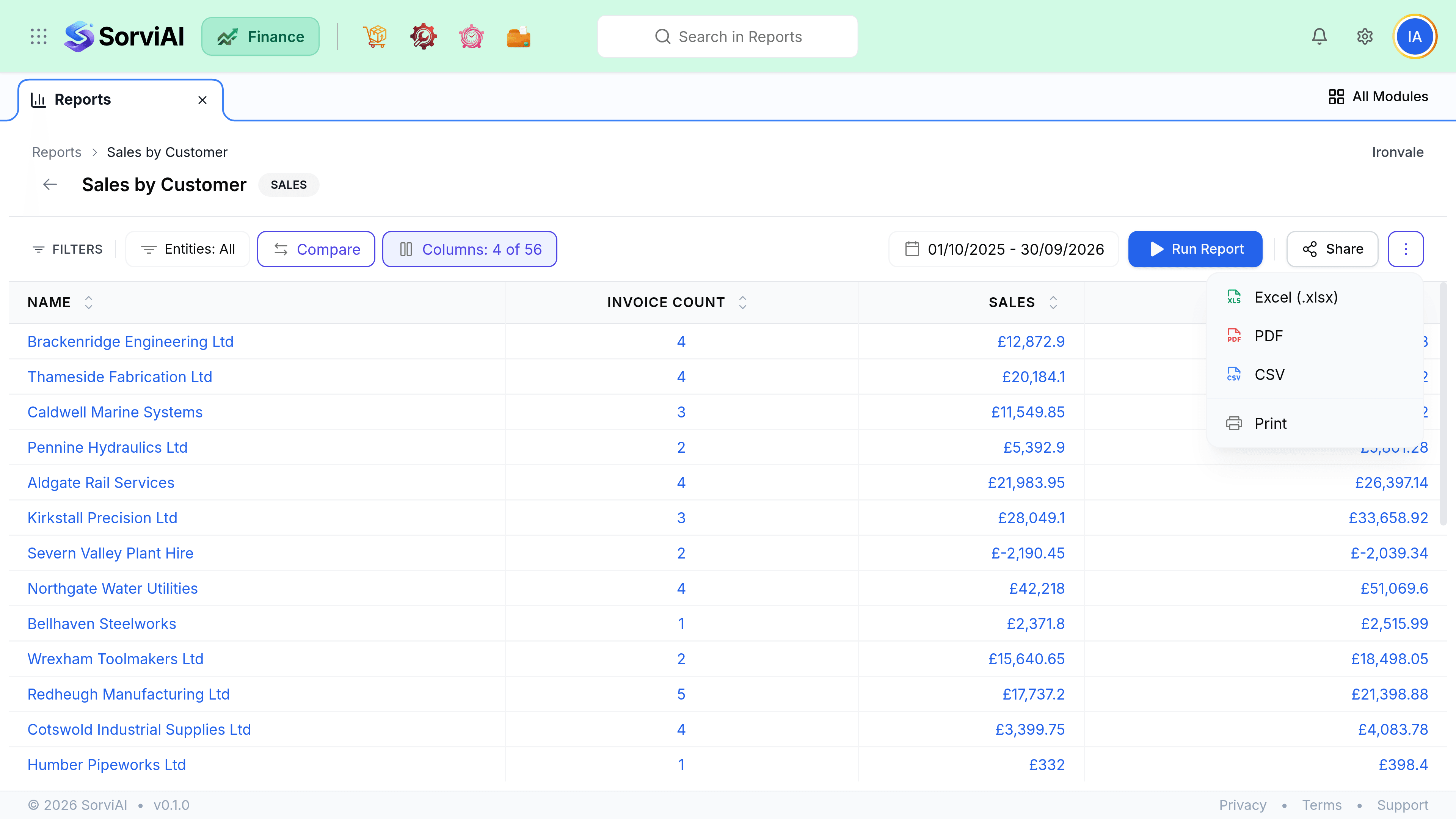 The Sales by Customer report with a menu open from the three-dot button to the right of the blue Run Report button. It offers Excel (.xlsx), PDF and CSV as file formats, with Print separated beneath them by a divider. The report table stays visible behind.