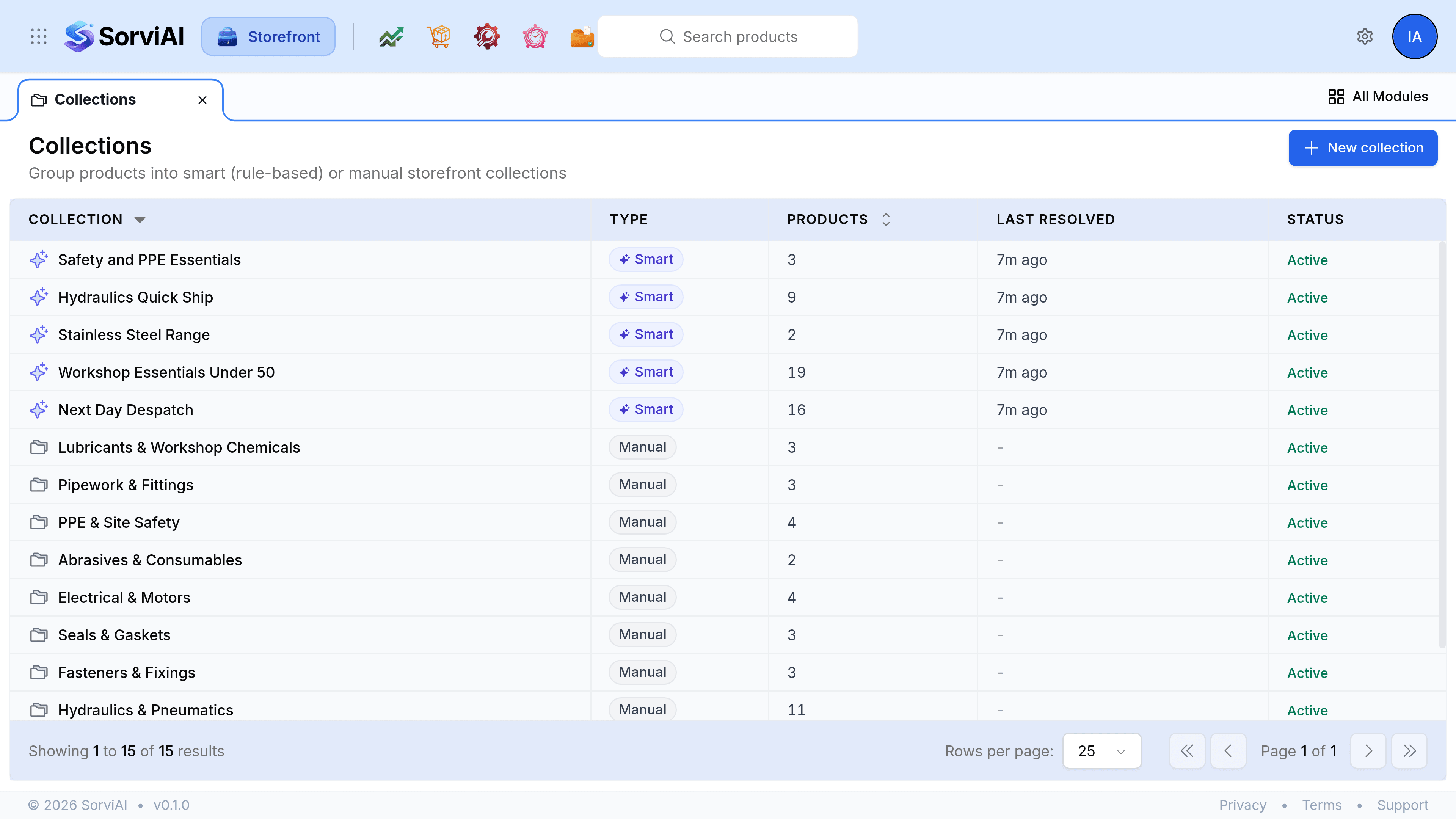 The Collections list showing fifteen collections. Five carry a Smart badge with a products count and a last-resolved time; the rest carry a Manual badge and a dash in the Last Resolved column. Every row reads Active under Status.