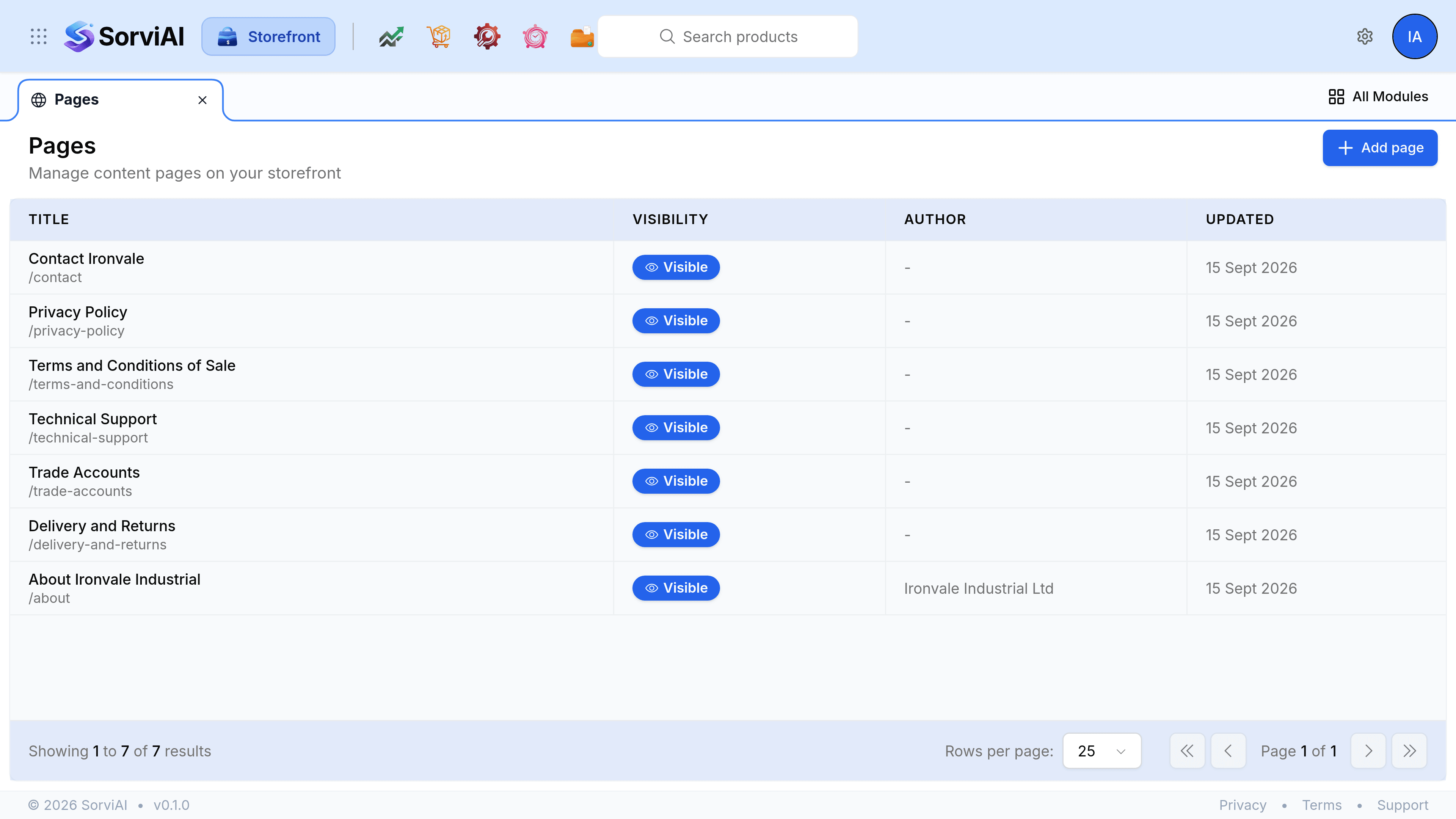 The Pages list showing seven content pages: Contact Ironvale, Privacy Policy, Terms and Conditions of Sale, Technical Support, Trade Accounts, Delivery and Returns and About Ironvale Industrial. Each row gives its address, a Visible badge, an author and when it last changed.