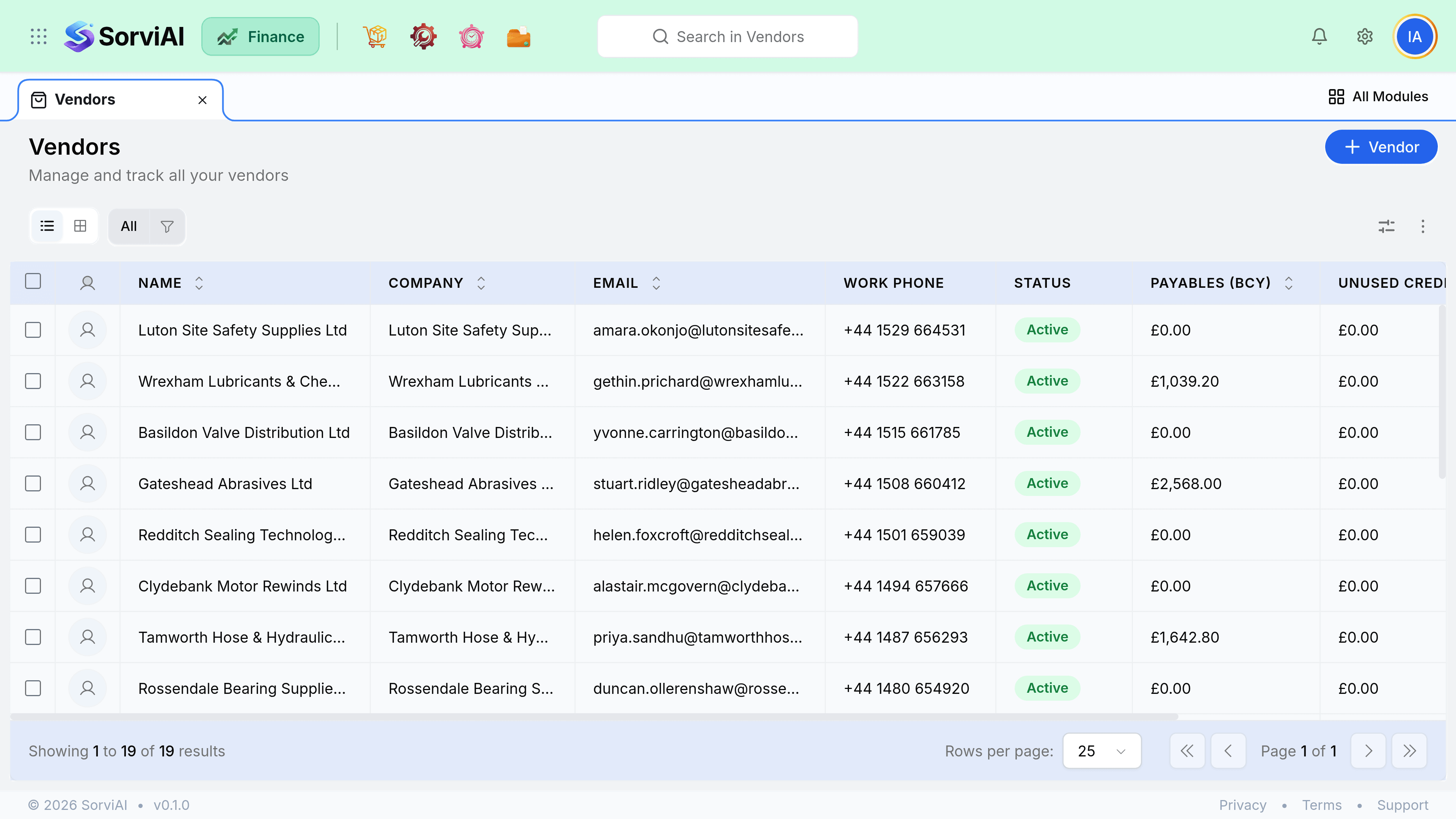 The Vendors screen. A table lists nineteen vendors with columns for Name, Company, Email, Work Phone, Status, Payables (BCY) and Unused Credits (BCY). Every row shows a green Active status; Payables carries a balance on the vendors that are owed money and Unused Credits reads 0.00 throughout.