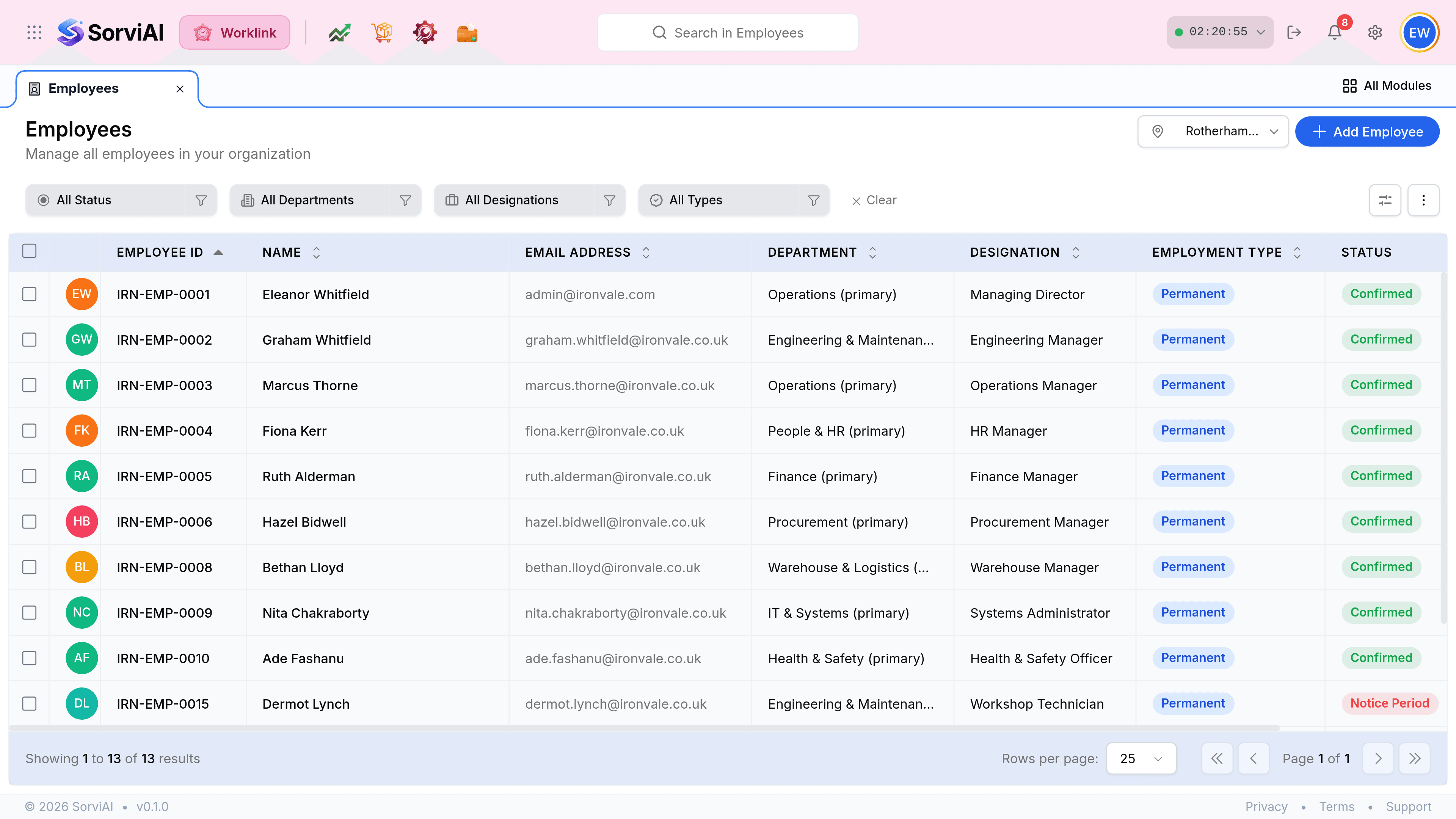 The Employees screen, headed Employees above the line Manage all employees in your organization, with a Central Warehouse location picker and a blue Add Employee button at the top right. Filter chips read All Status, All Departments, All Designations and All Types, followed by a Clear link. The table has columns Employee ID, Name, Email Address, Department, Designation, Employment Type and Status, and lists thirteen people with Permanent type chips and Confirmed or Notice Period status chips.