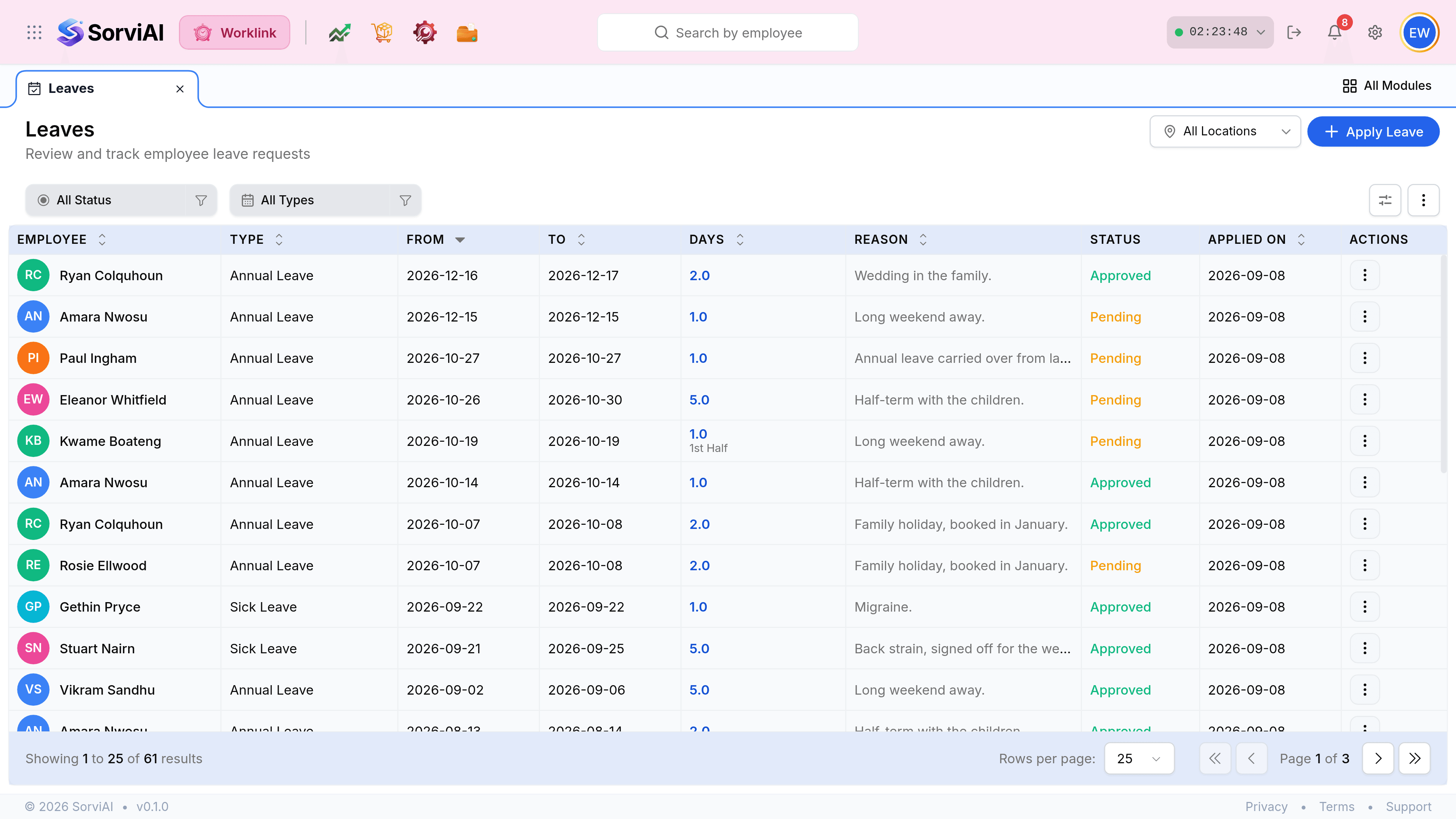 The Leaves screen, headed Leaves above the line Review and track employee leave requests, with a Central Warehouse location picker and a blue Apply Leave button at the top right. Filter chips read All Status and All Types. The table has columns Employee, Type, From, To, Days, Reason, Status, Applied On and Actions, and lists thirty requests with a mix of Pending, Approved, Cancelled and Rejected.
