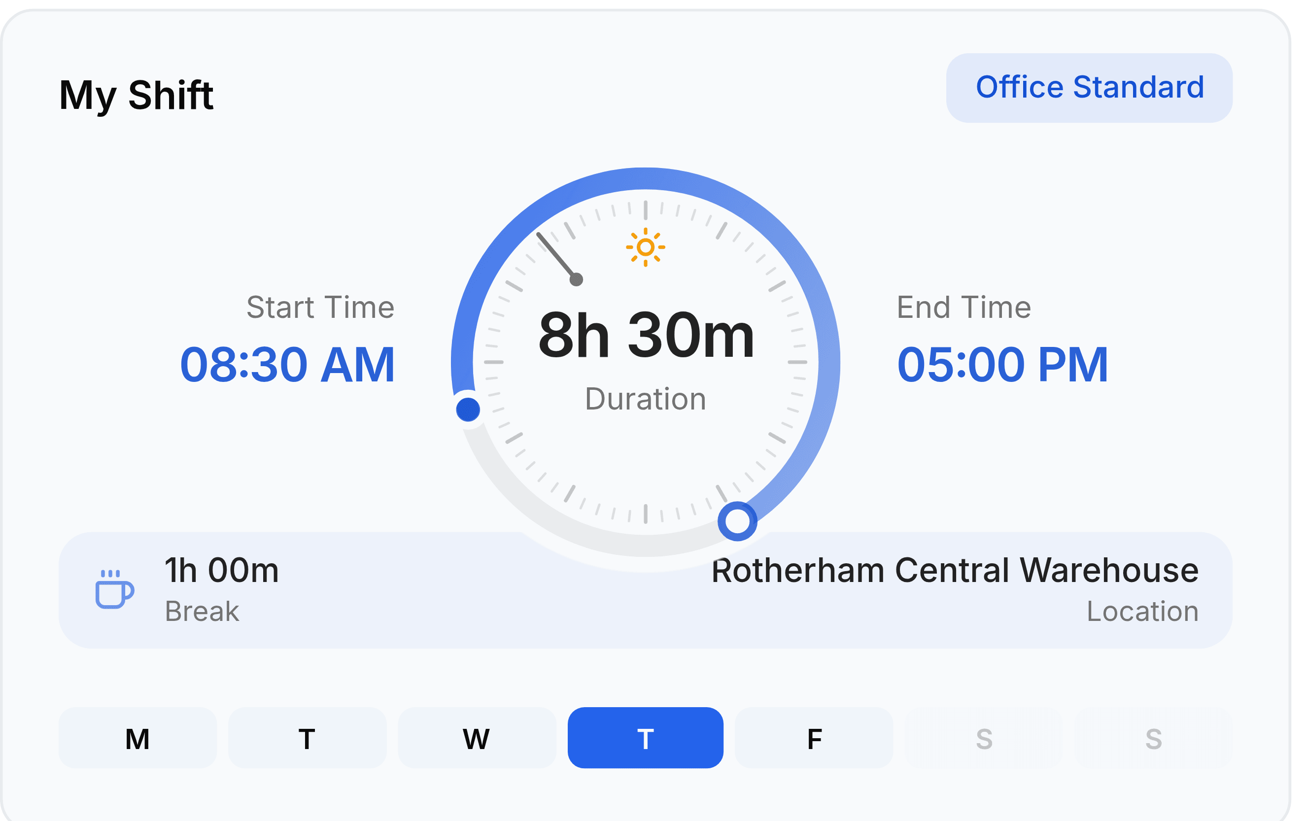 The My Shift card. A clock icon beside the shift name Office Standard, a My Shift tag, the hours 08:30 AM to 05:00 PM, the line Today, Tuesday, then two tiles reading 8.5h Scheduled Hours and 60m Break, above a row of weekday initials with Tuesday highlighted.