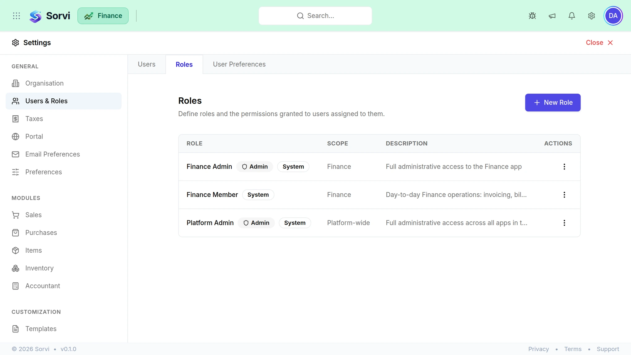 The SorviAI Finance roles settings, listing each role with its scope and a description of the access it grants.